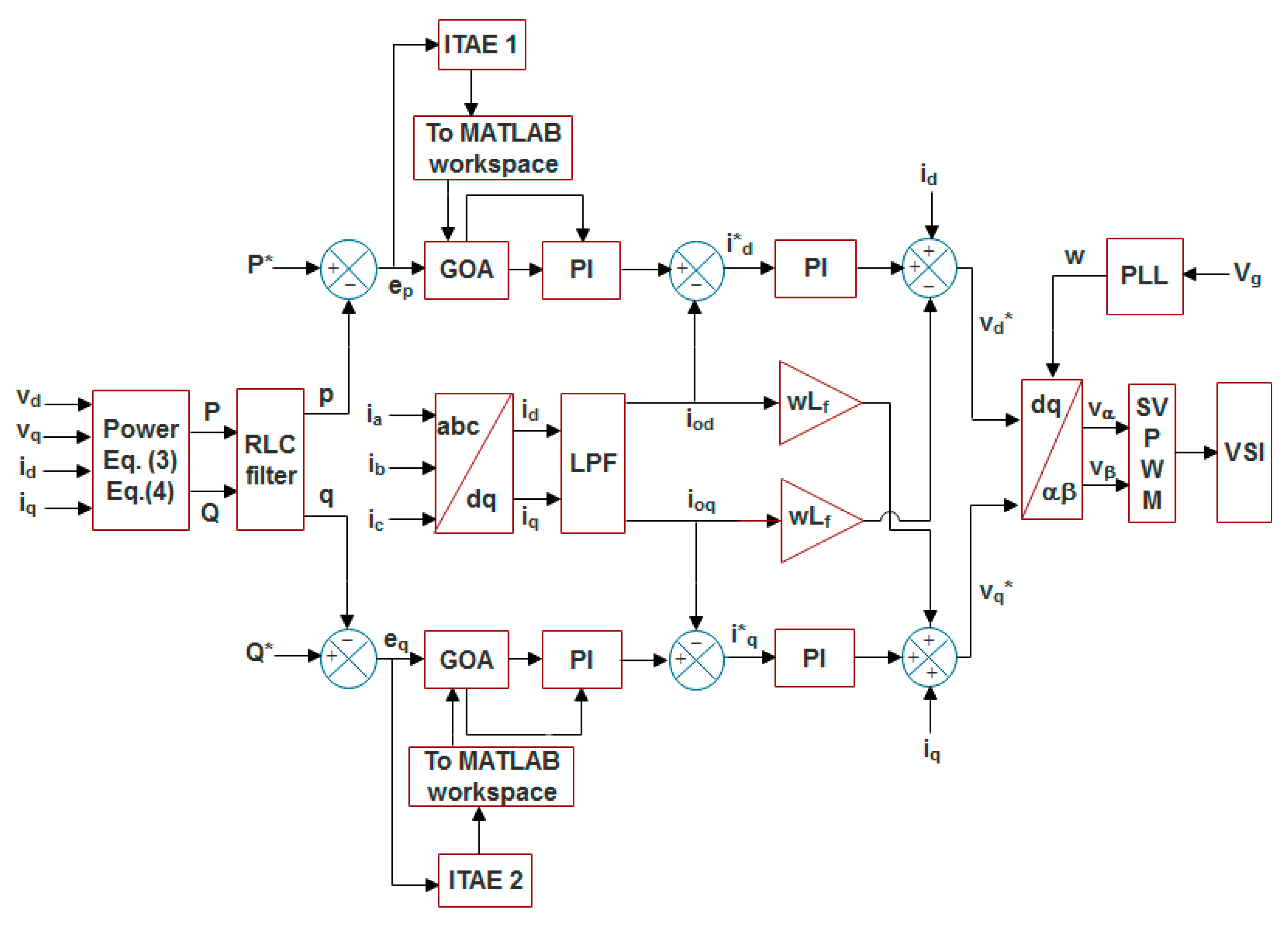 power world simulator transmission line power flow power world simulator transmission line power flow