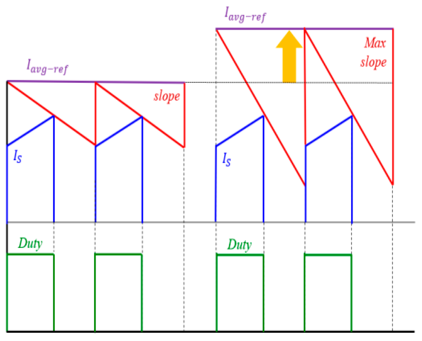 Electronics 08 00112 g010 Electronics 08 00112 g010