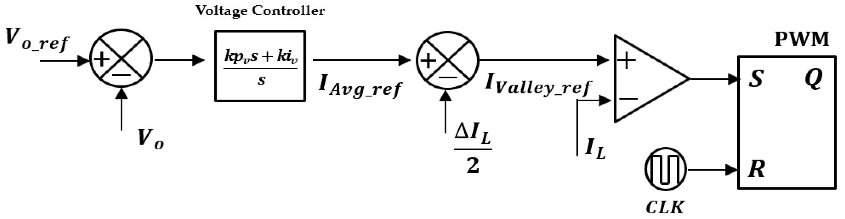 Electronics 08 00112 g011 Electronics 08 00112 g011