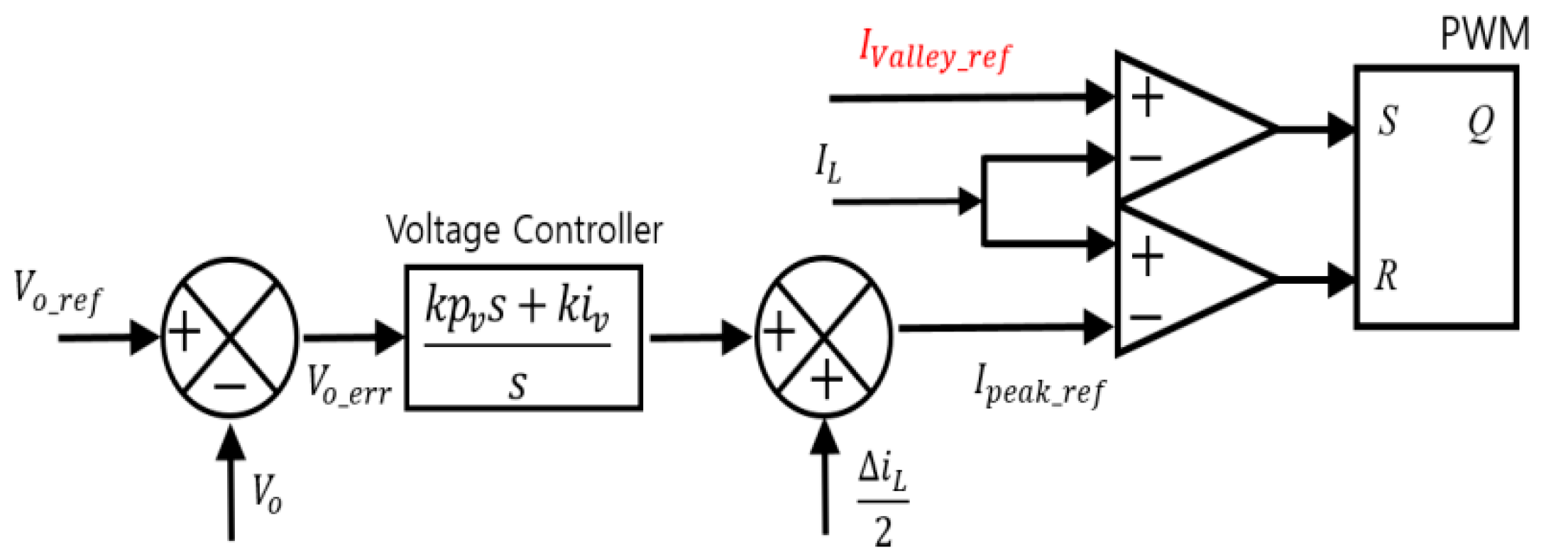 Electronics 08 00112 g014 Electronics 08 00112 g014