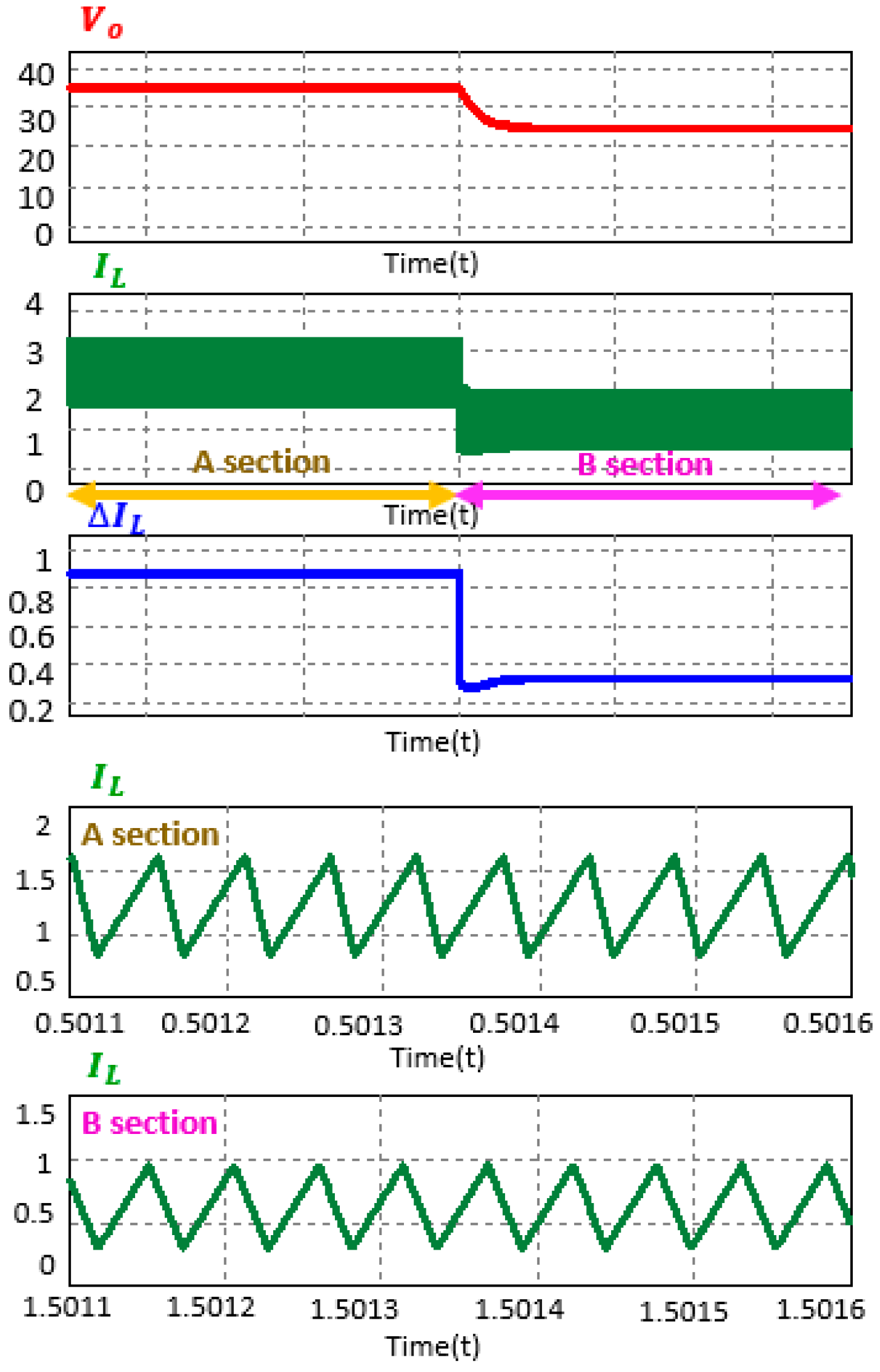 Electronics 08 00112 g018 Electronics 08 00112 g018