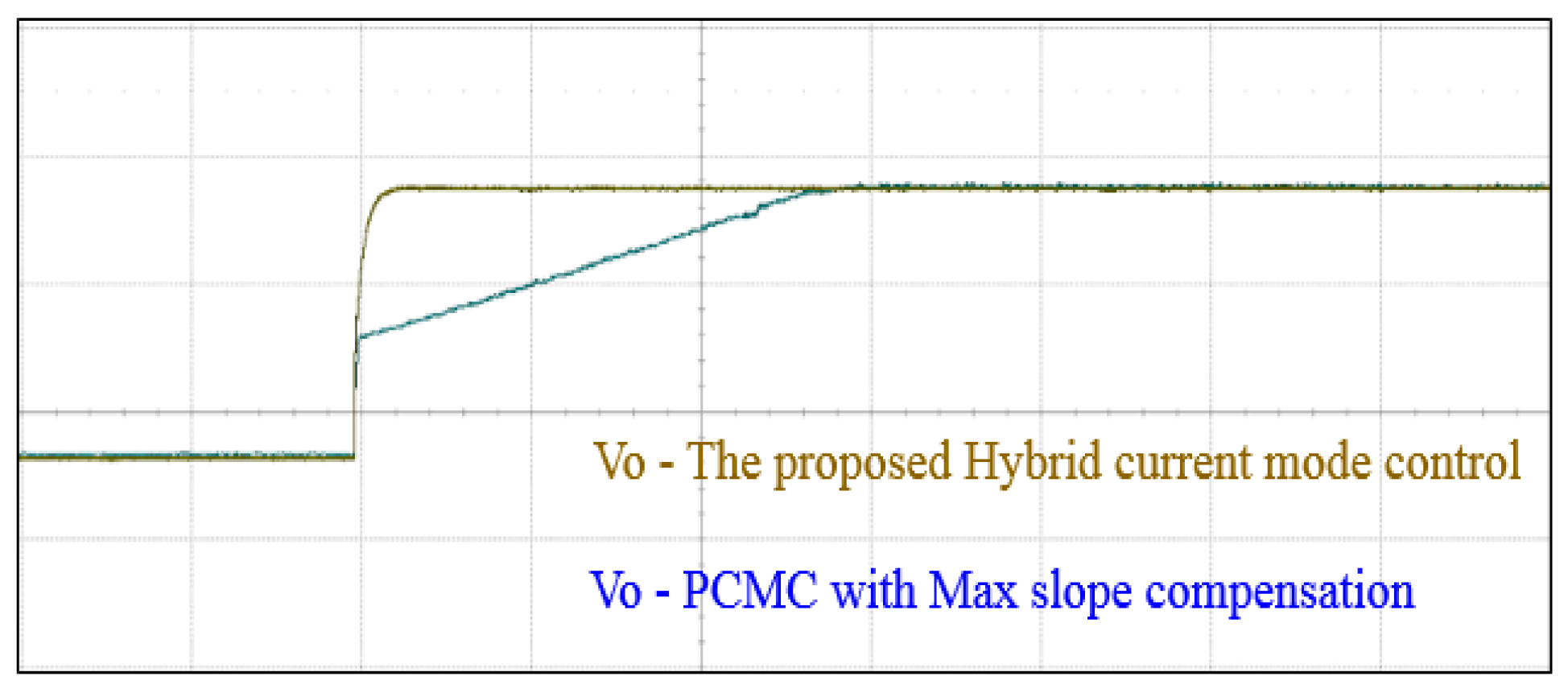 Electronics 08 00112 g022 Electronics 08 00112 g022