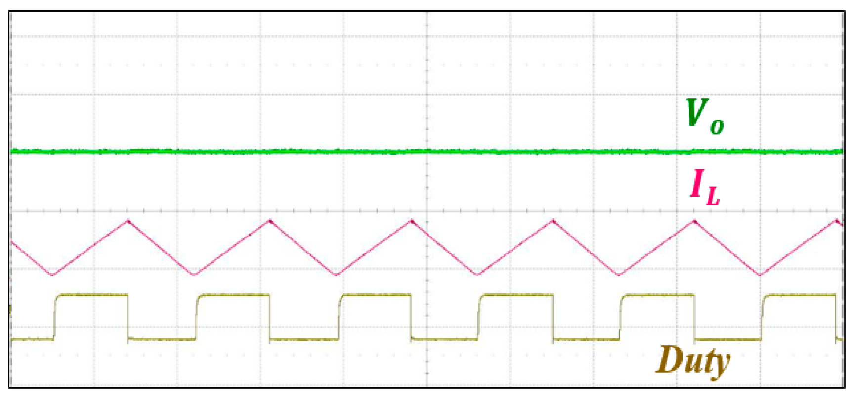 Electronics 08 00112 g027 Electronics 08 00112 g027