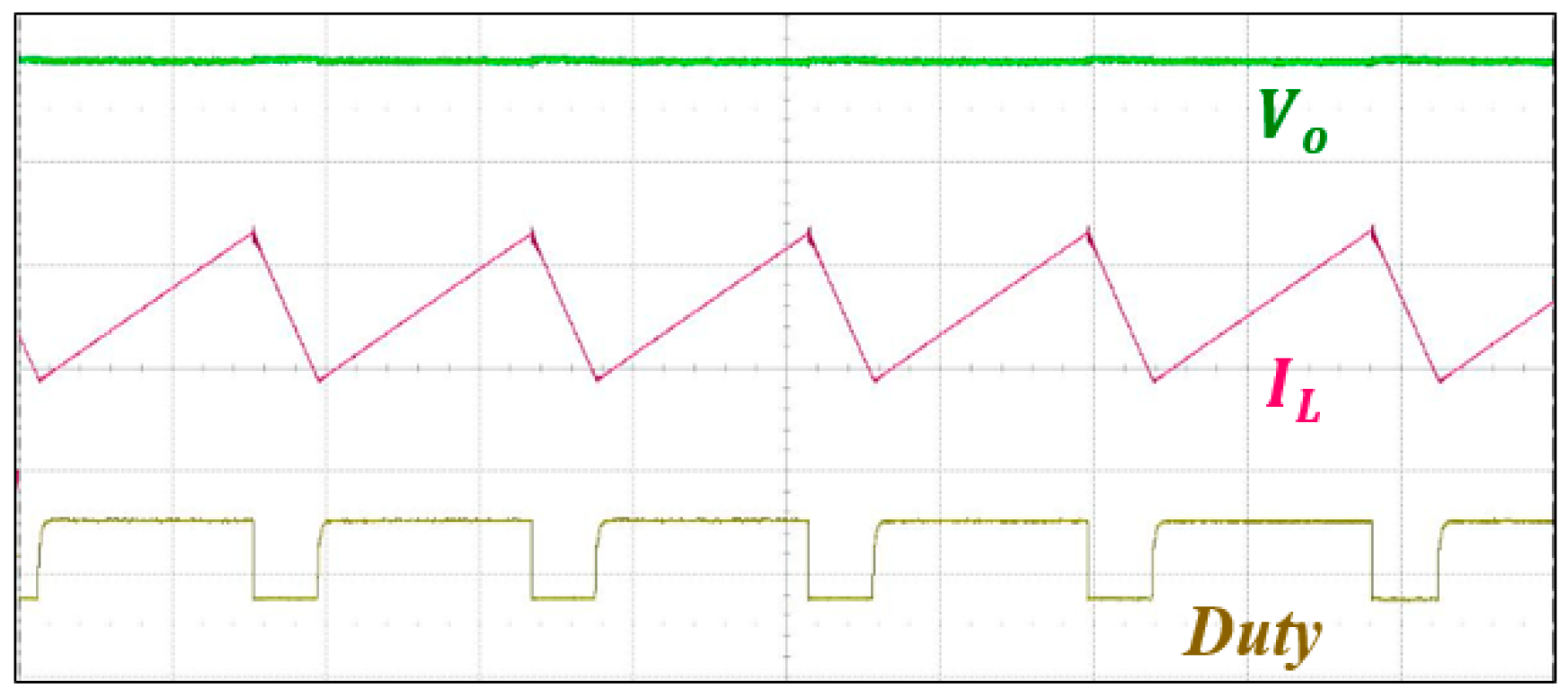 Electronics 08 00112 g028 Electronics 08 00112 g028