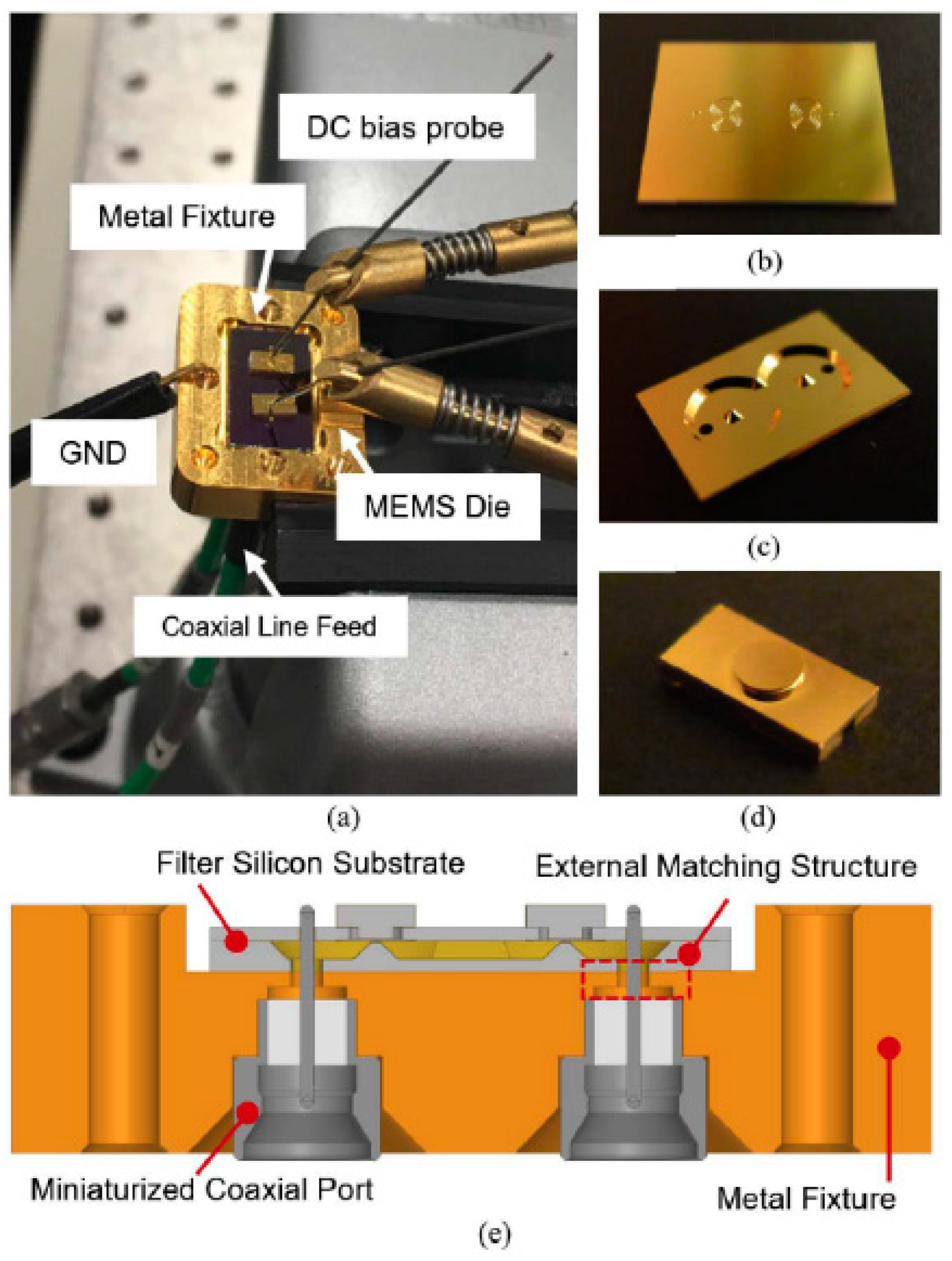 Electronics 08 00114 g002