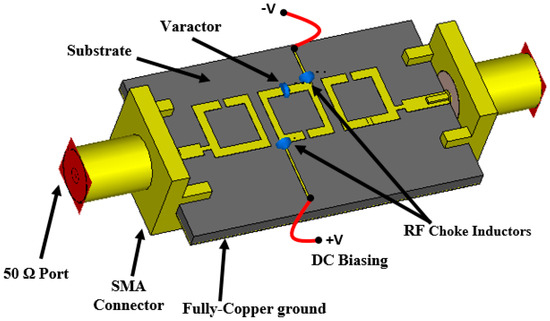 free rf filter design software free rf filter design software