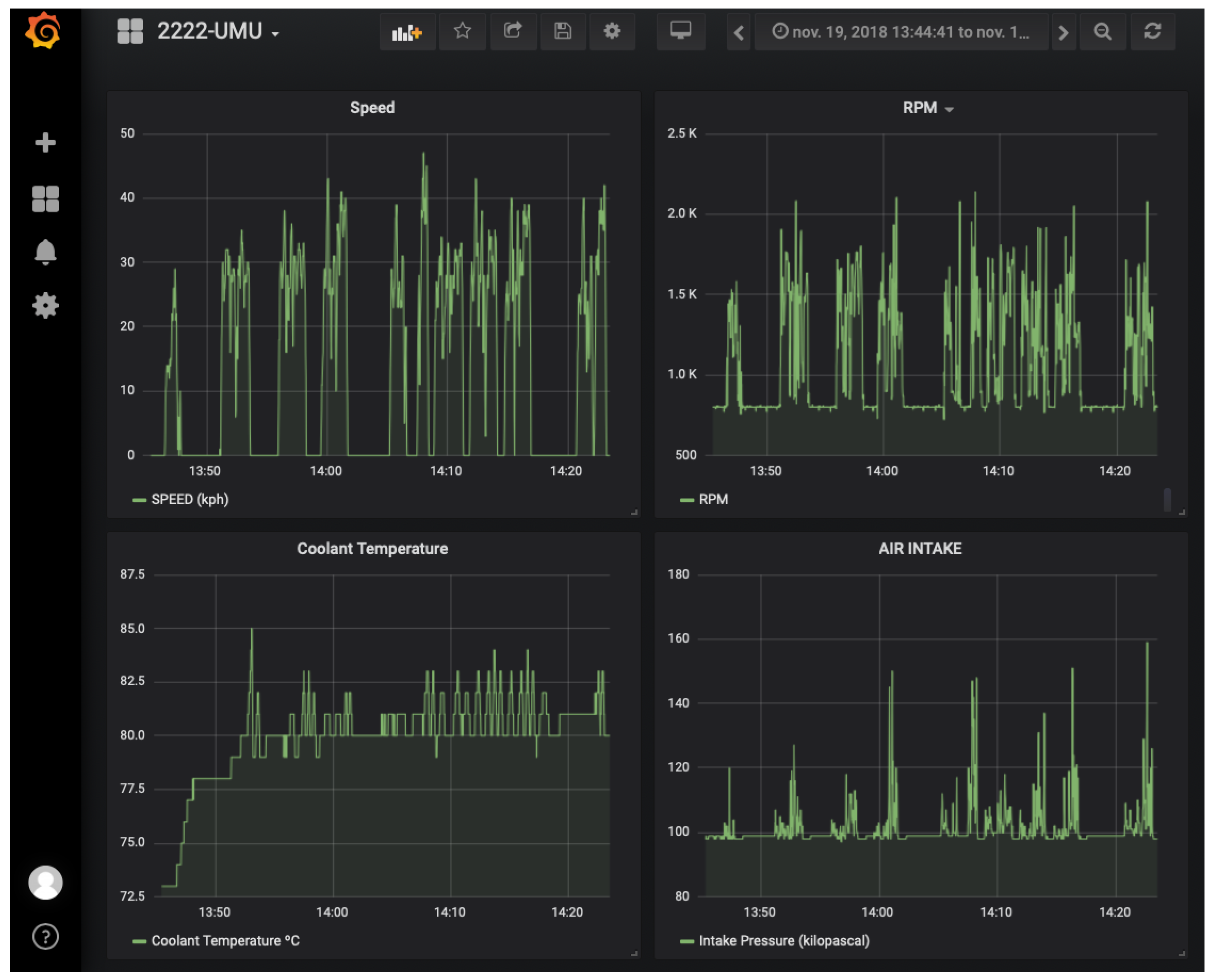 Electronics 08 00117 g005 550