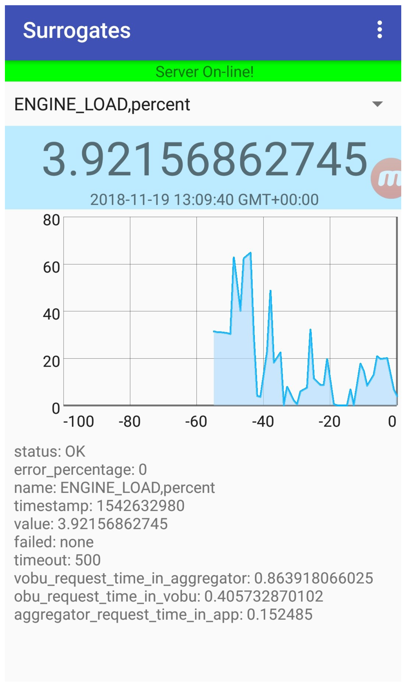 Electronics 08 00117 g006 550