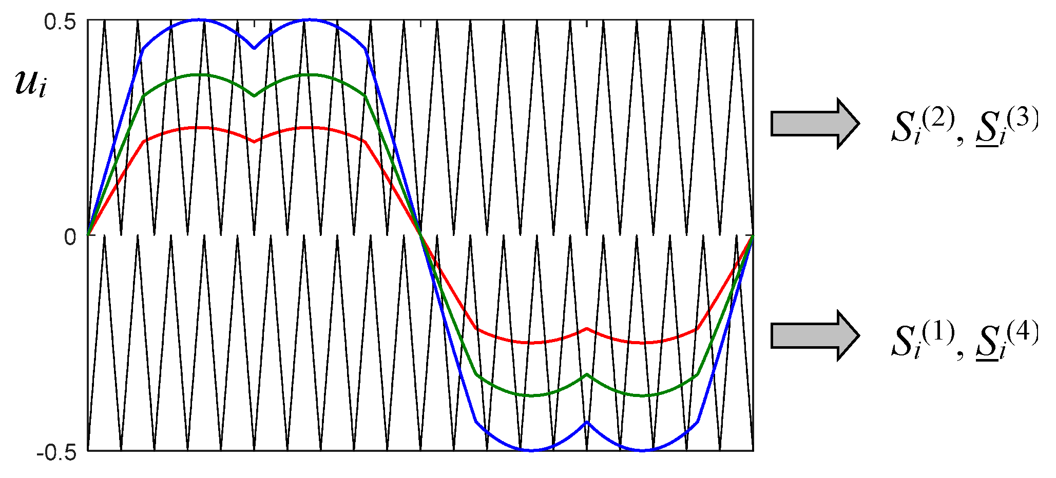 Electronics 08 00118 g002 Electronics 08 00118 g002