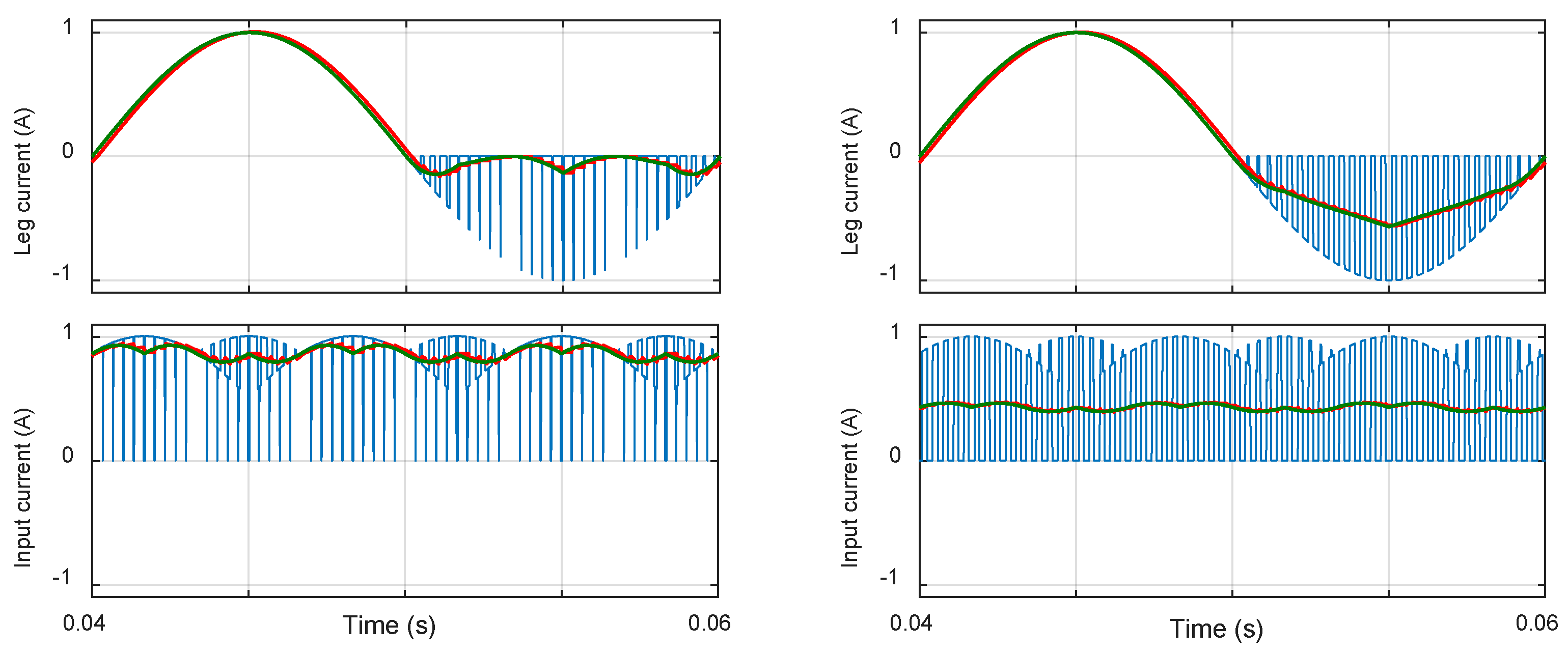 Electronics 08 00118 g003 Electronics 08 00118 g003