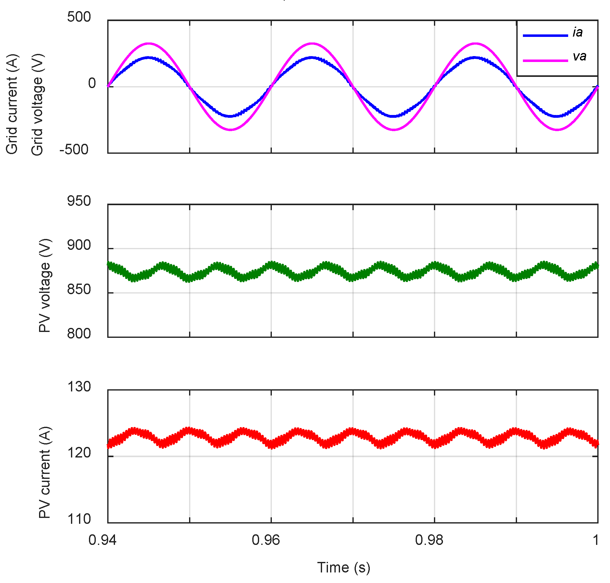 Electronics 08 00118 g009 Electronics 08 00118 g009