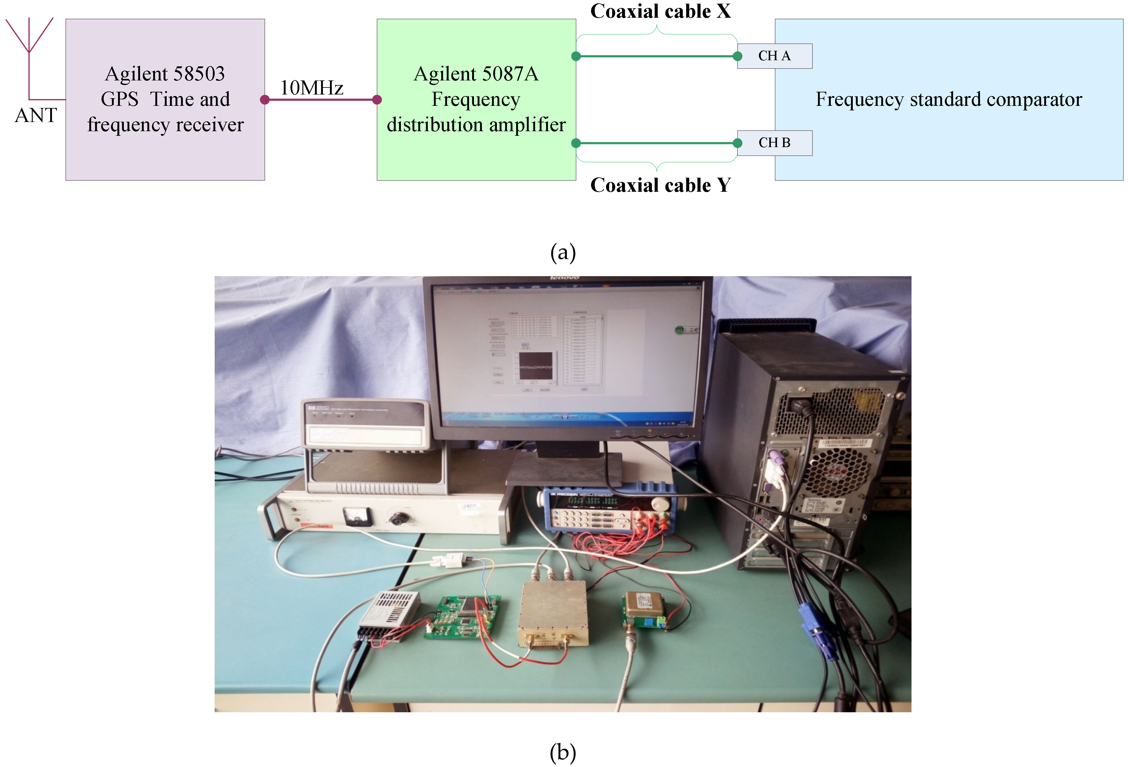 Electronics 08 00123 g010
