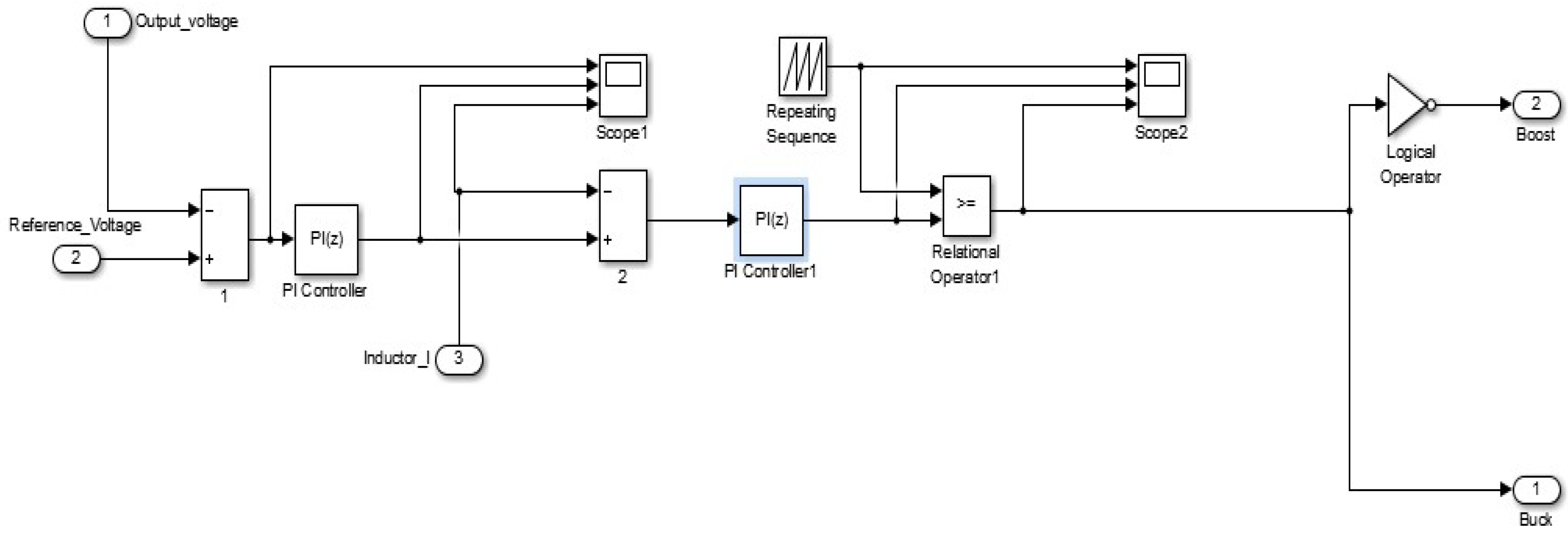 Electronics 08 00124 g013 550