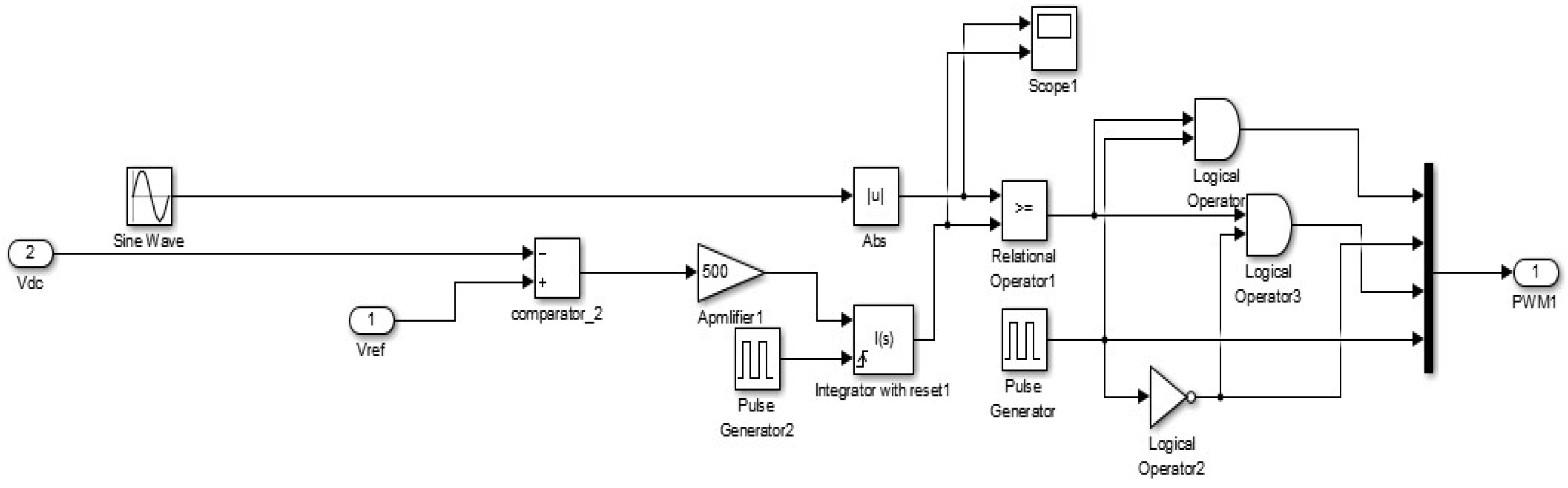 Electronics 08 00124 g014 550
