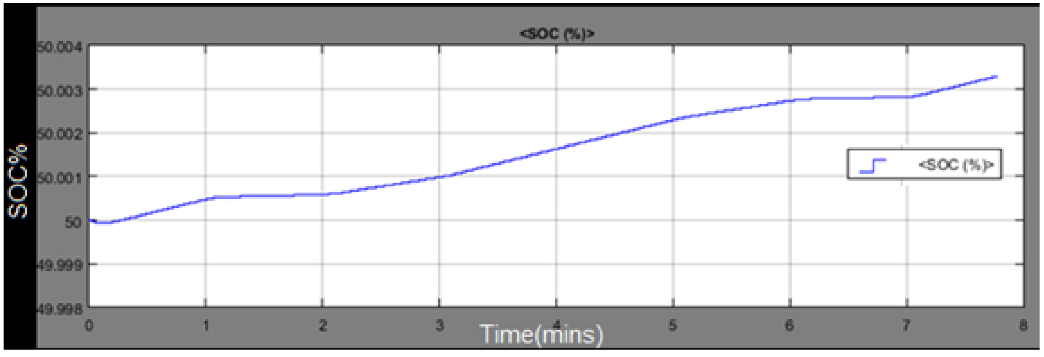Electronics 08 00124 g022 550