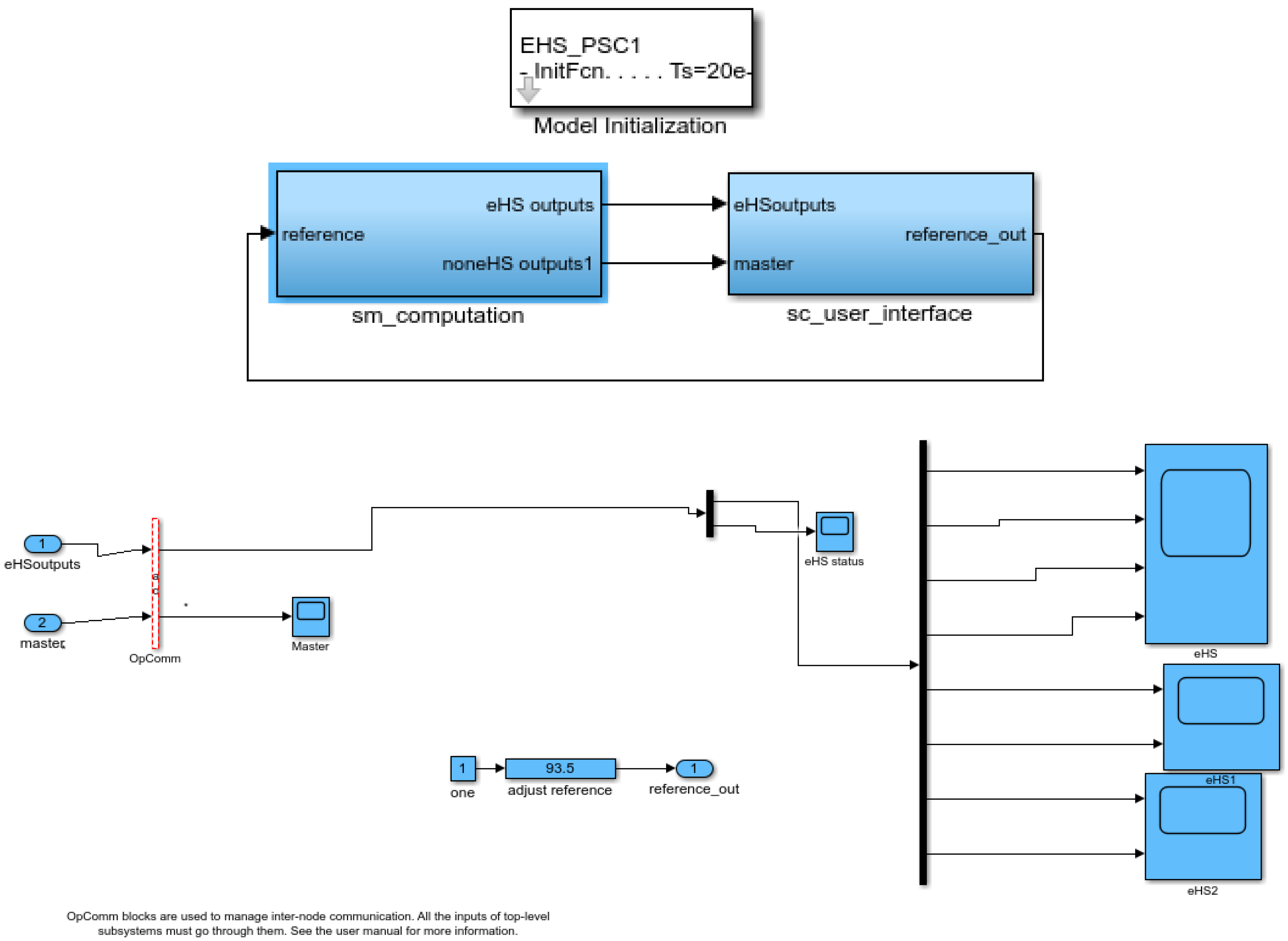 Electronics 08 00124 g026a 550