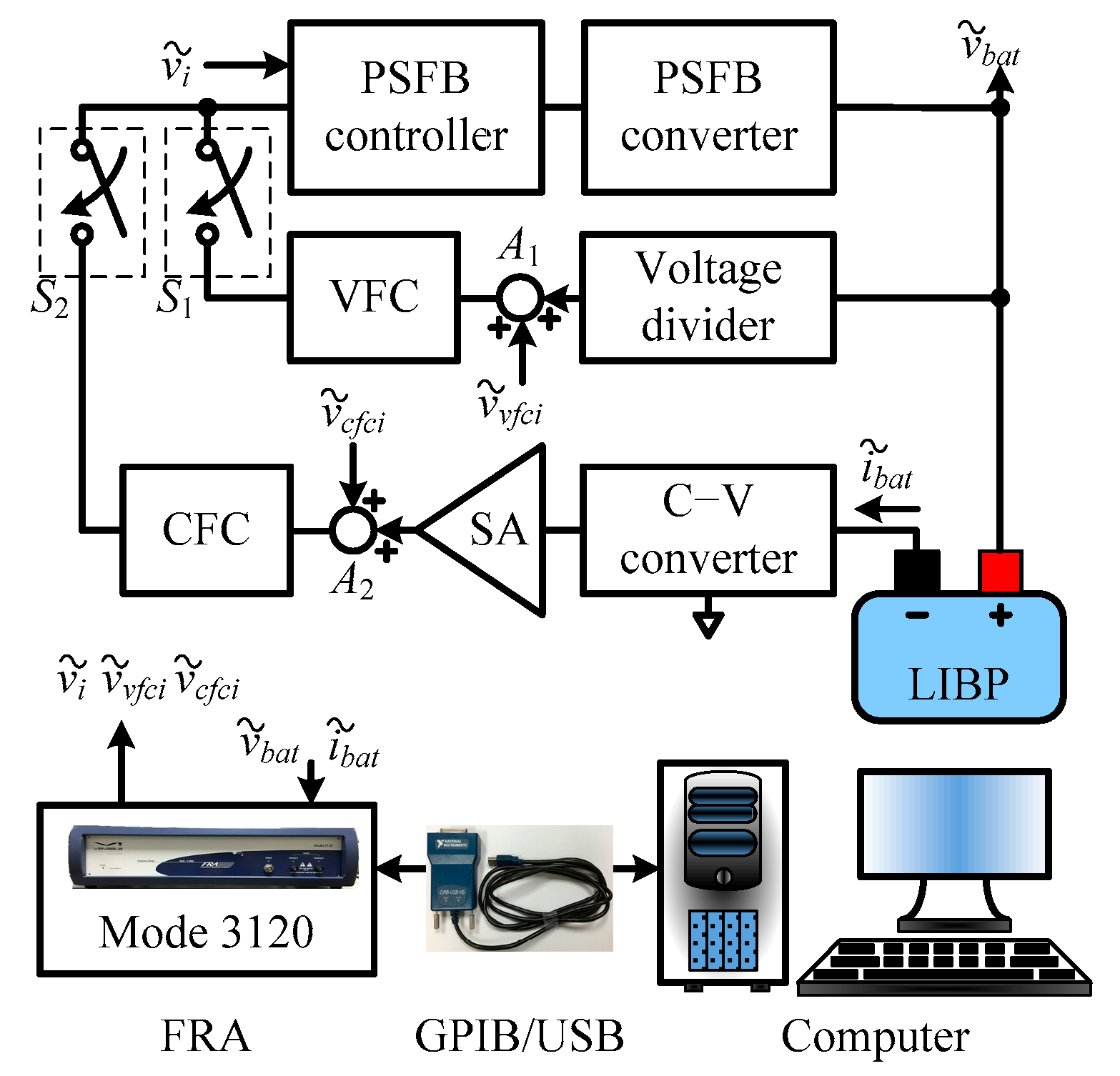 Electronics Free Full-Text A Reformatory Model Incorporating PNGV Battery and Three-Terminal-Switch Models to Design and Implement Feedback Compensations of LiFePO4 Battery Chargers