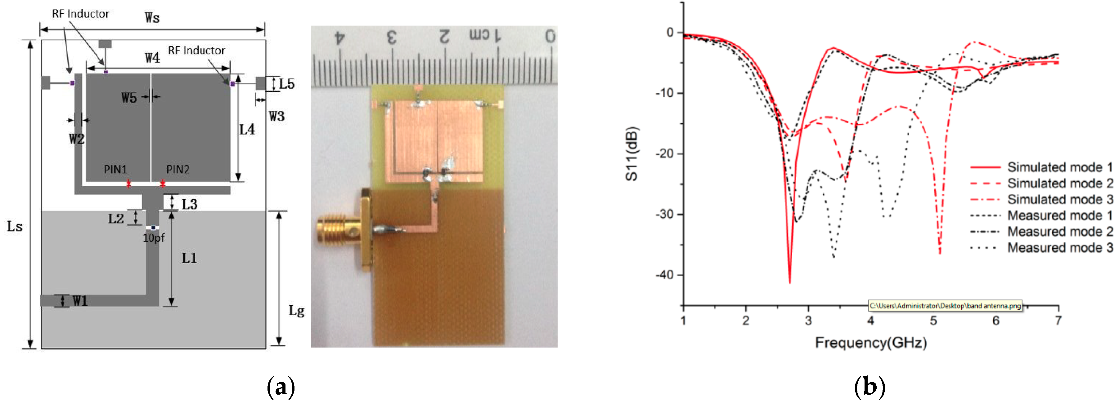 Electronics 08 00128 g002 Electronics 08 00128 g002