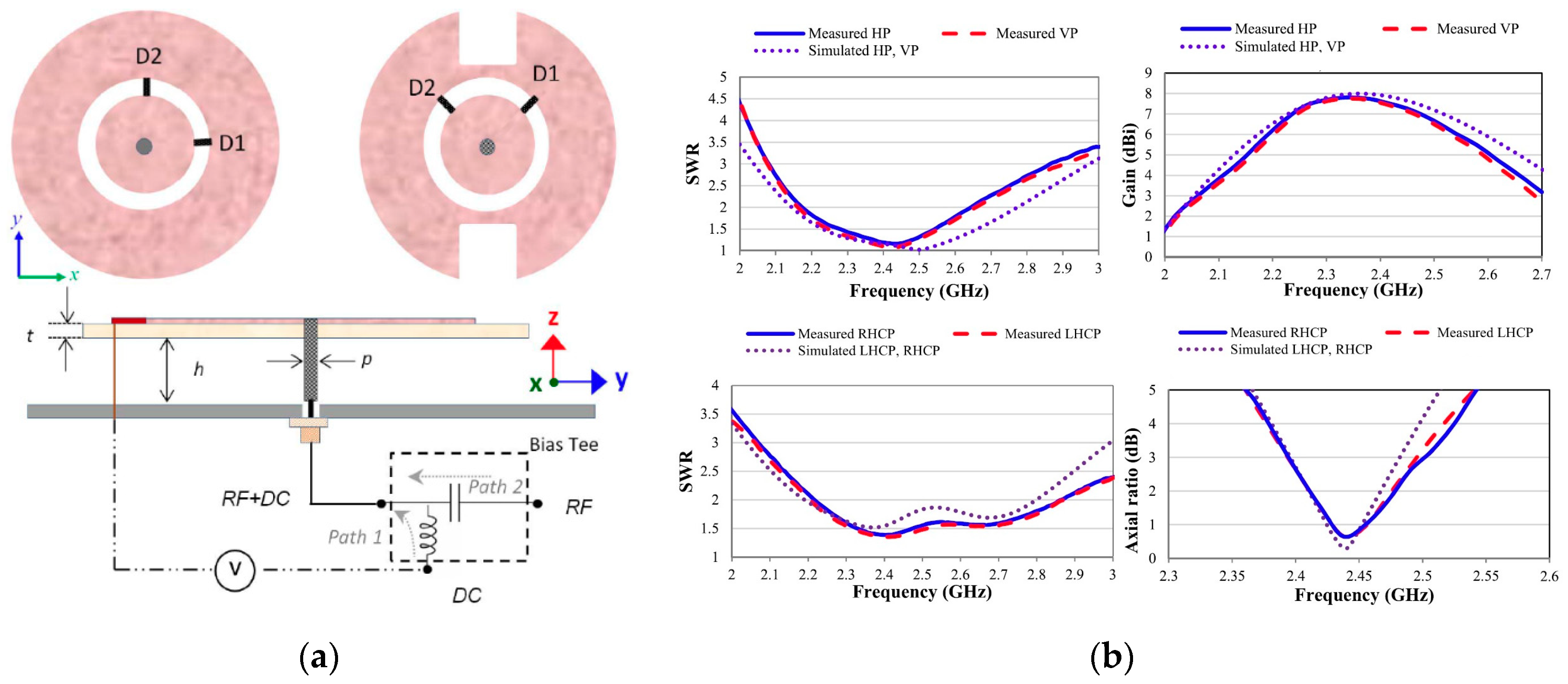Electronics 08 00128 g004 Electronics 08 00128 g004