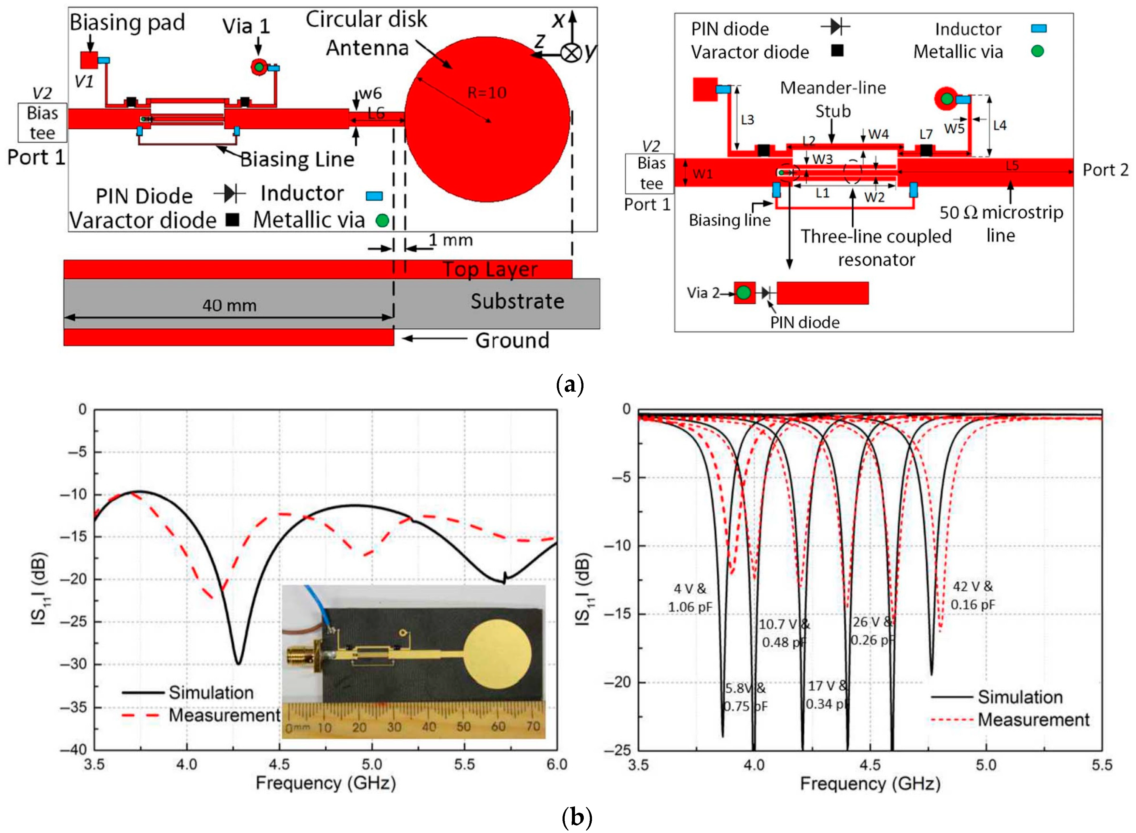 Electronics 08 00128 g005 Electronics 08 00128 g005