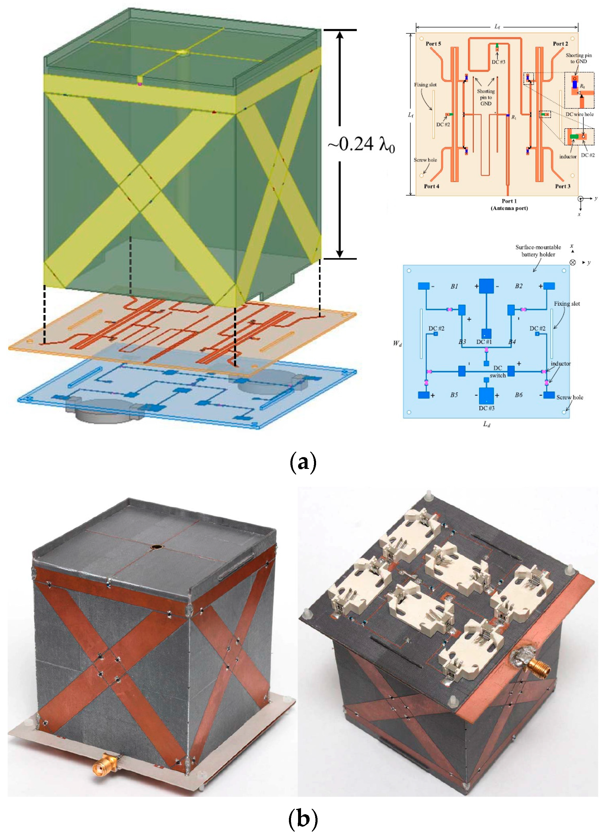 Electronics 08 00128 g008 Electronics 08 00128 g008