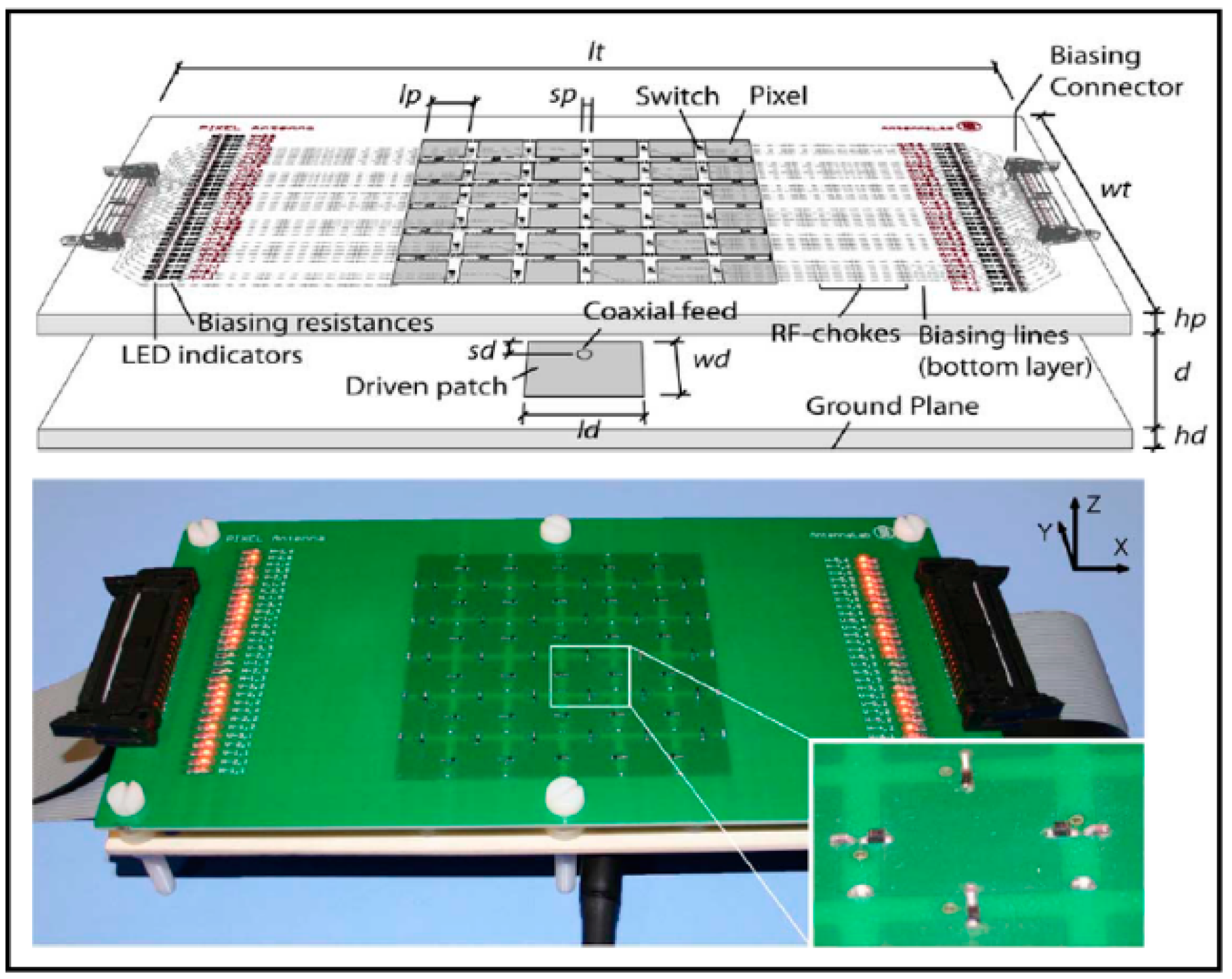 Electronics 08 00128 g009 Electronics 08 00128 g009