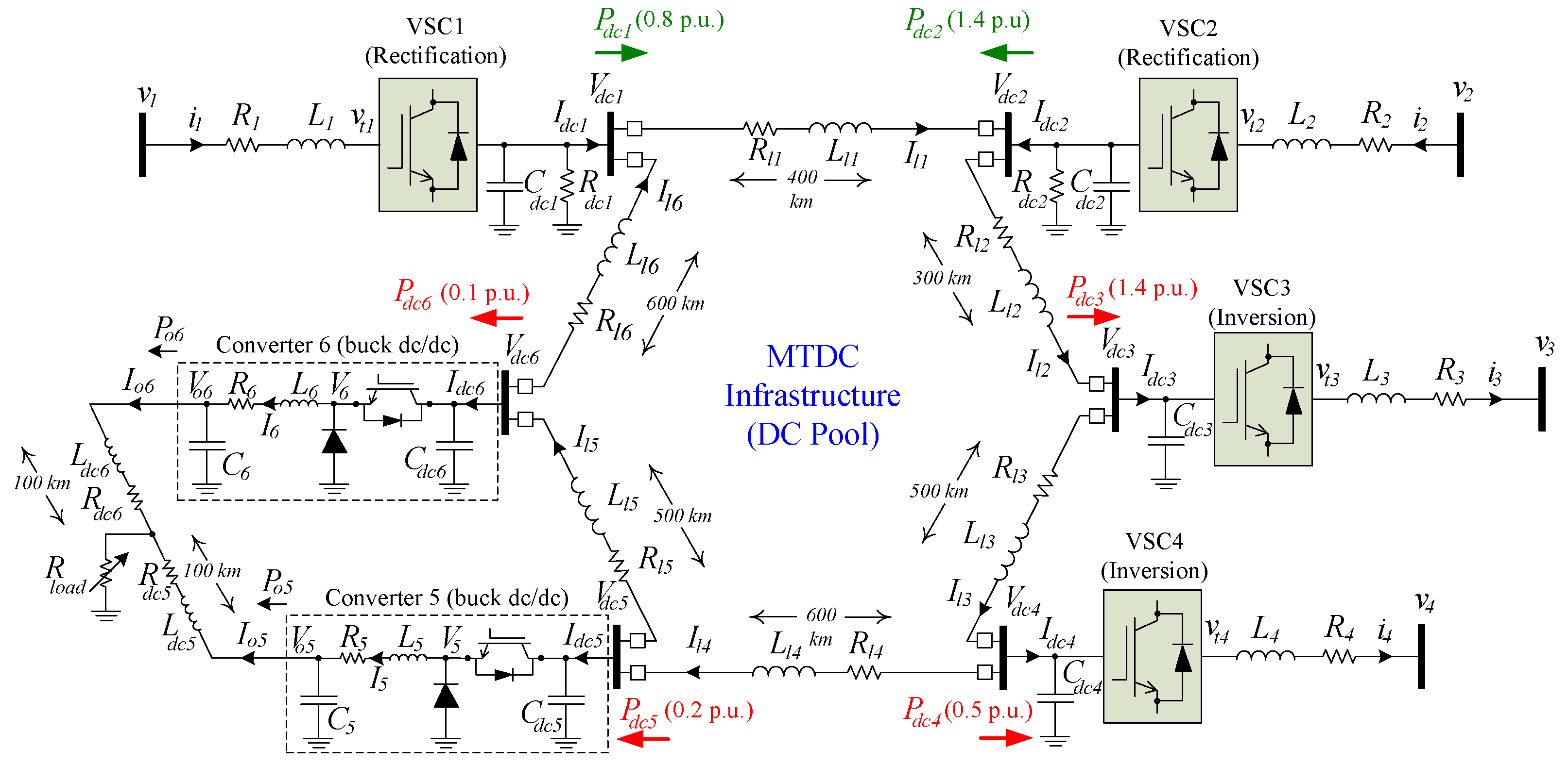 Electronics 08 00130 g001