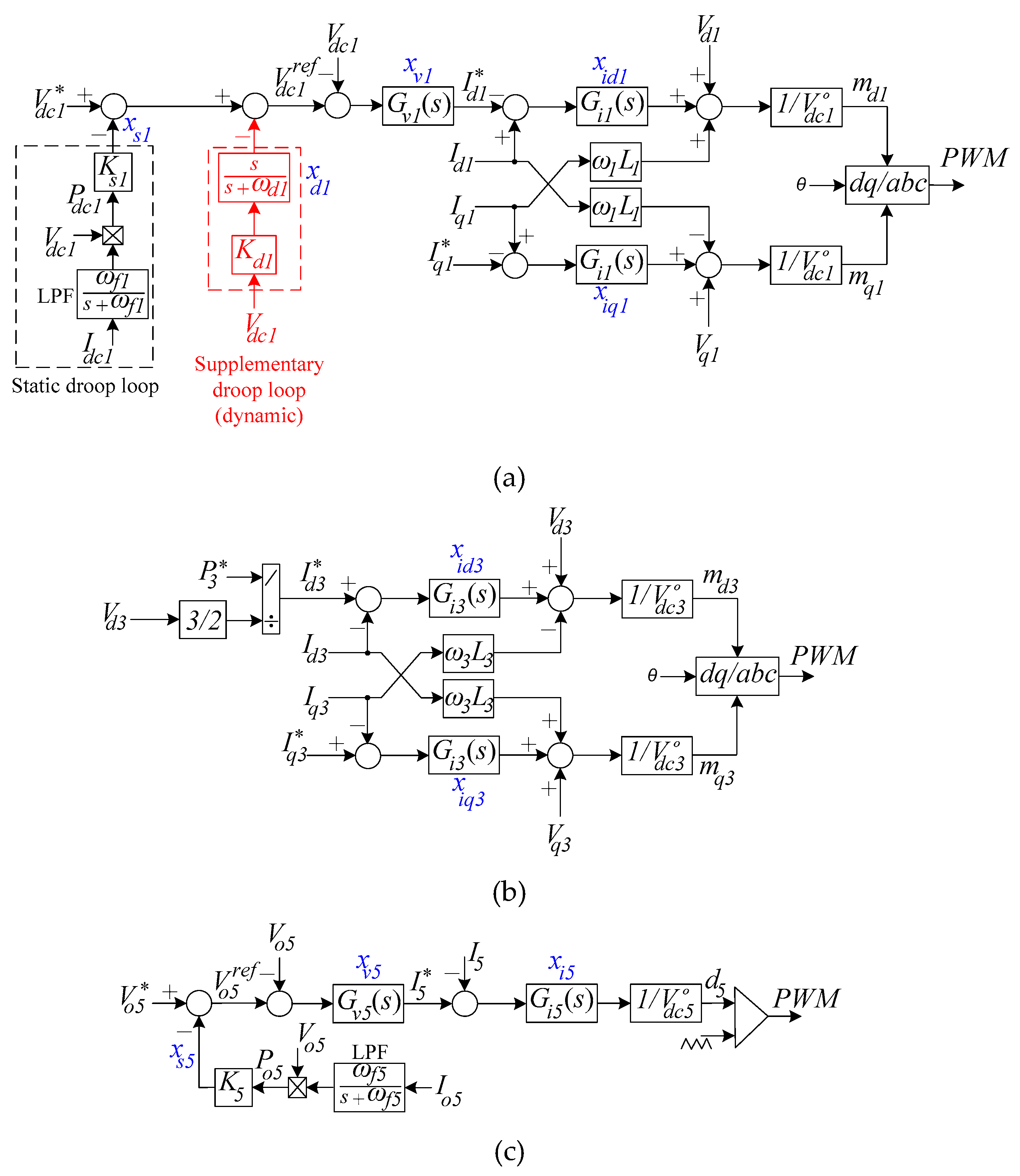 Electronics 08 00130 g002