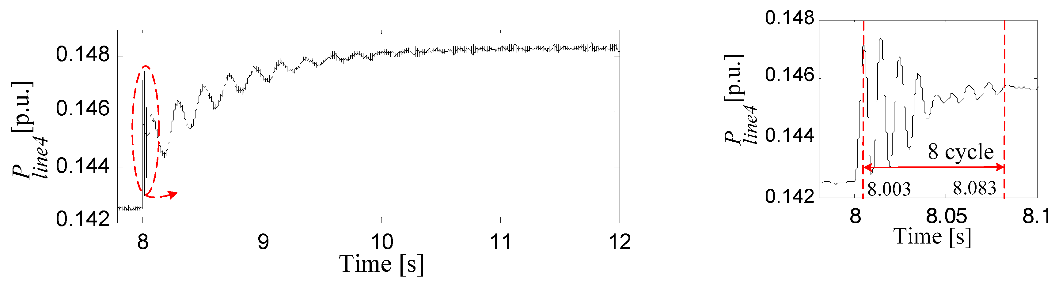 Electronics 08 00130 g003