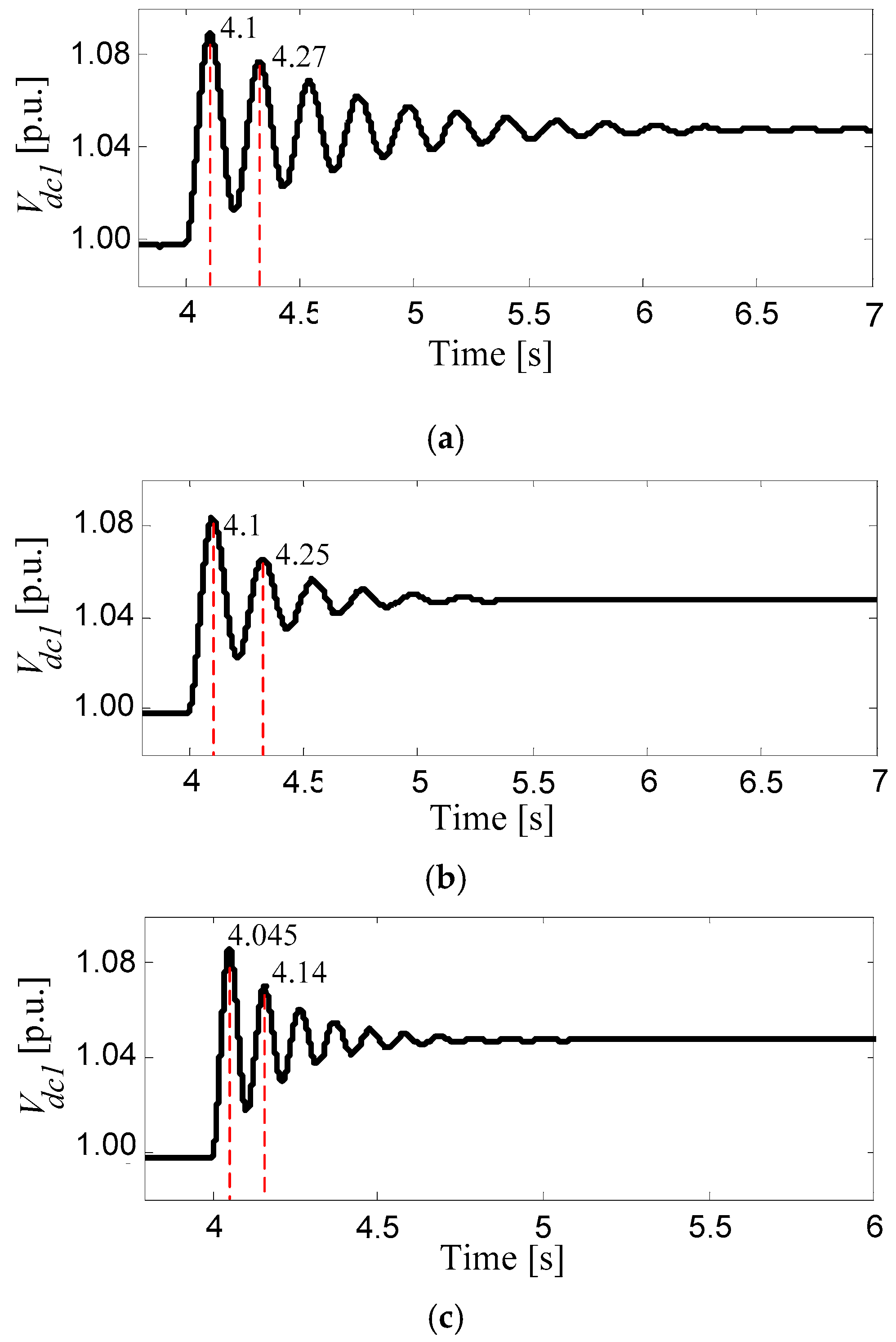 Electronics 08 00130 g005