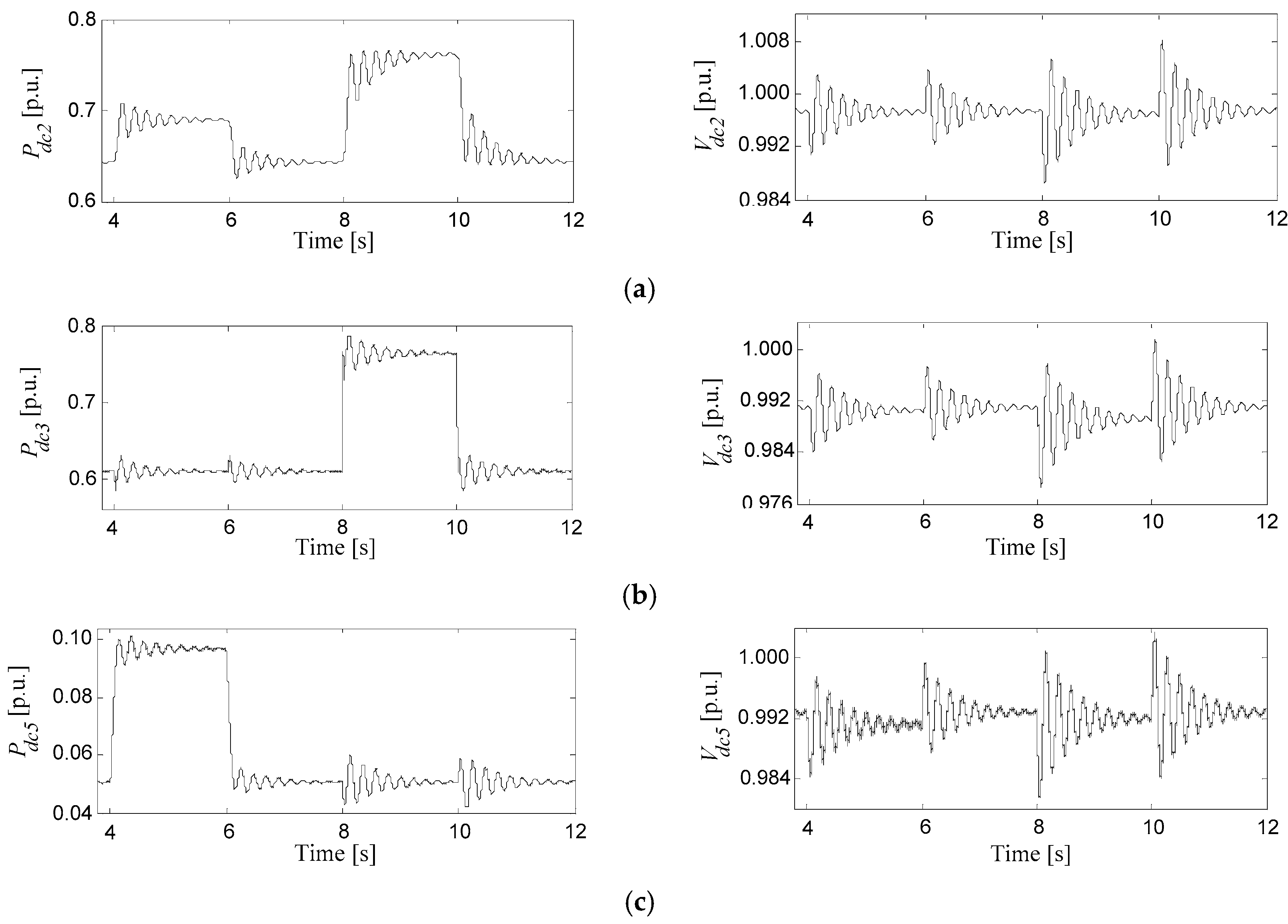 Electronics 08 00130 g008