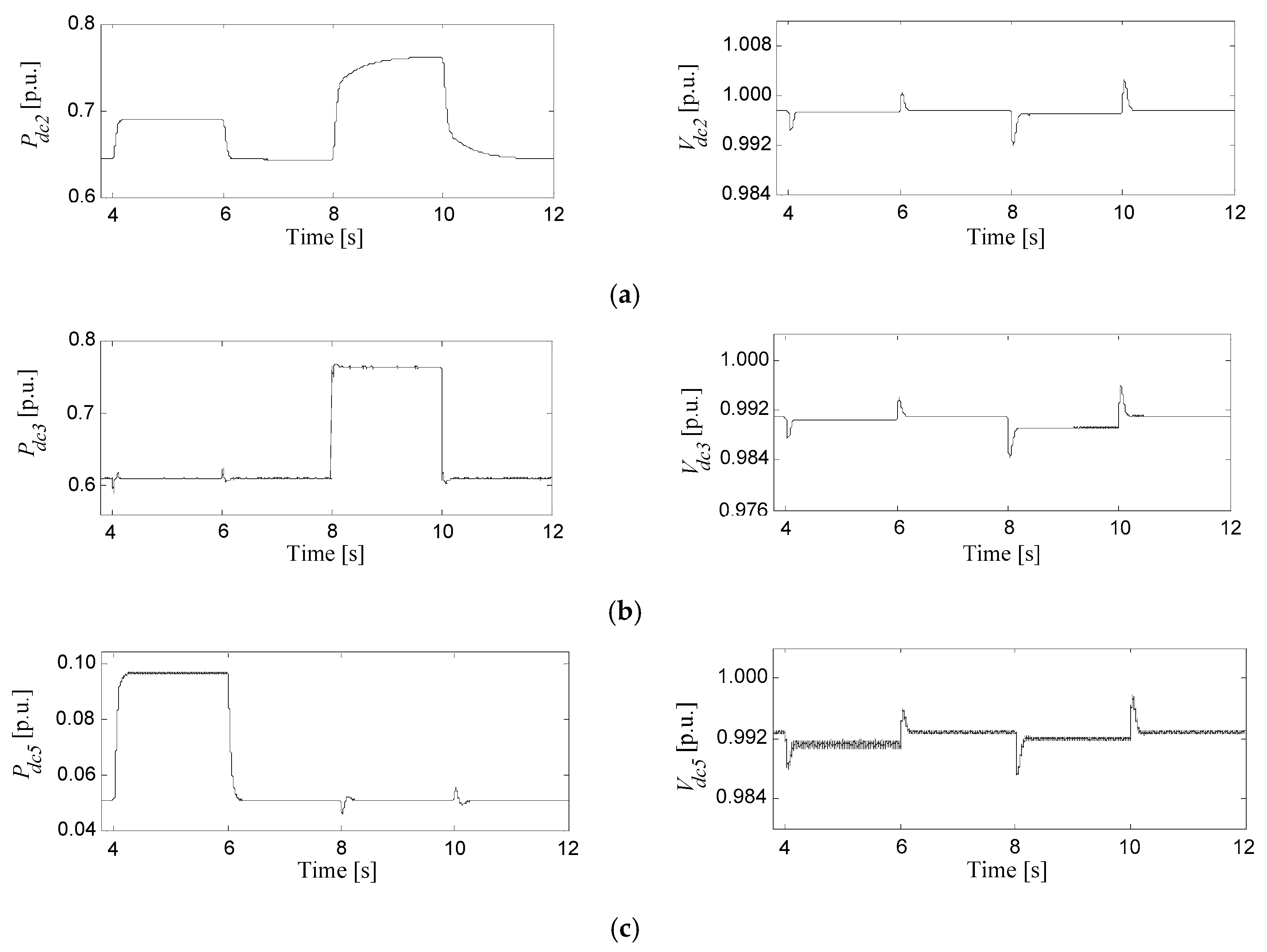 Electronics 08 00130 g009