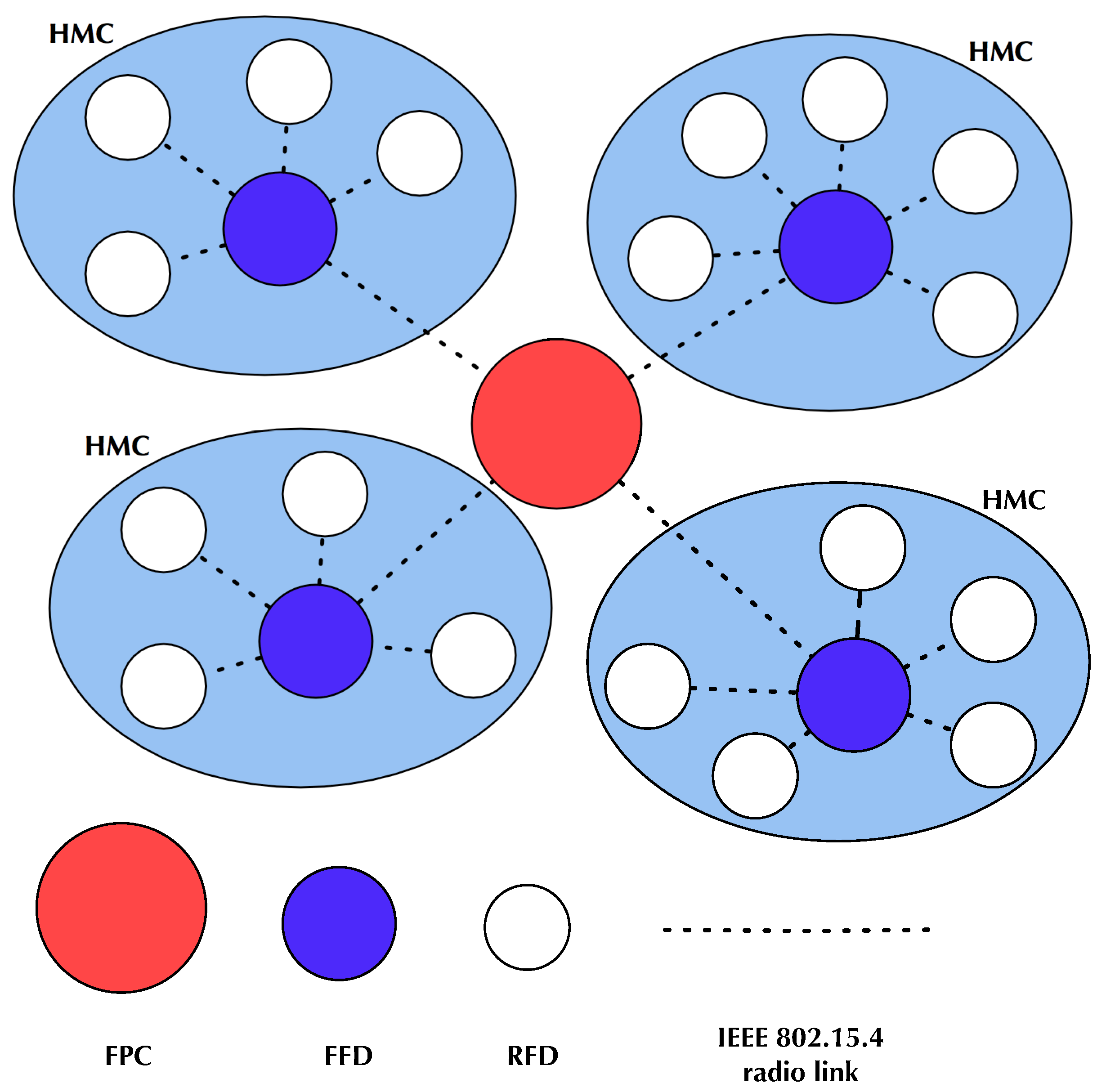 Electronics 08 00131 g001 Electronics 08 00131 g001