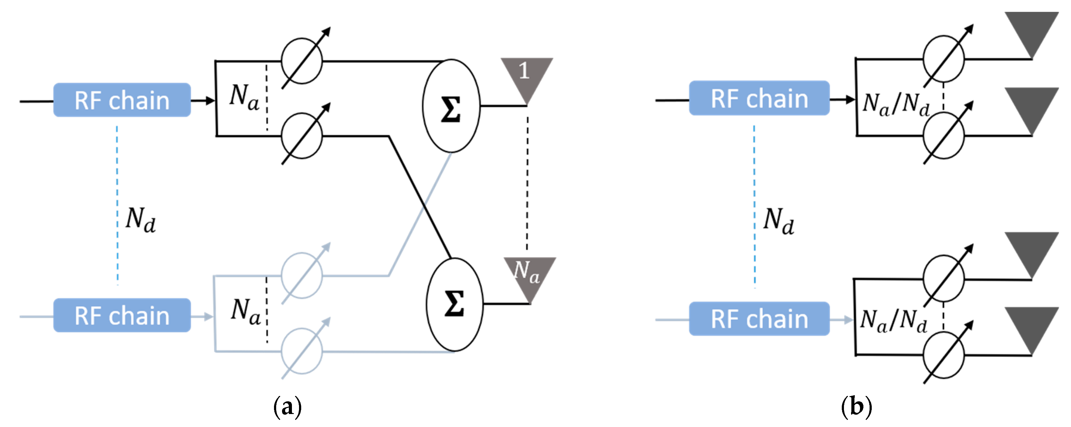 Electronics 08 00133 g002