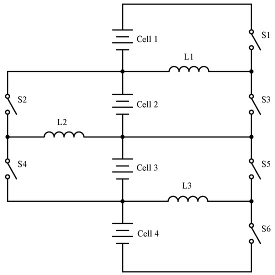 Electronics Free FullText An Efficient Equalizing Method for