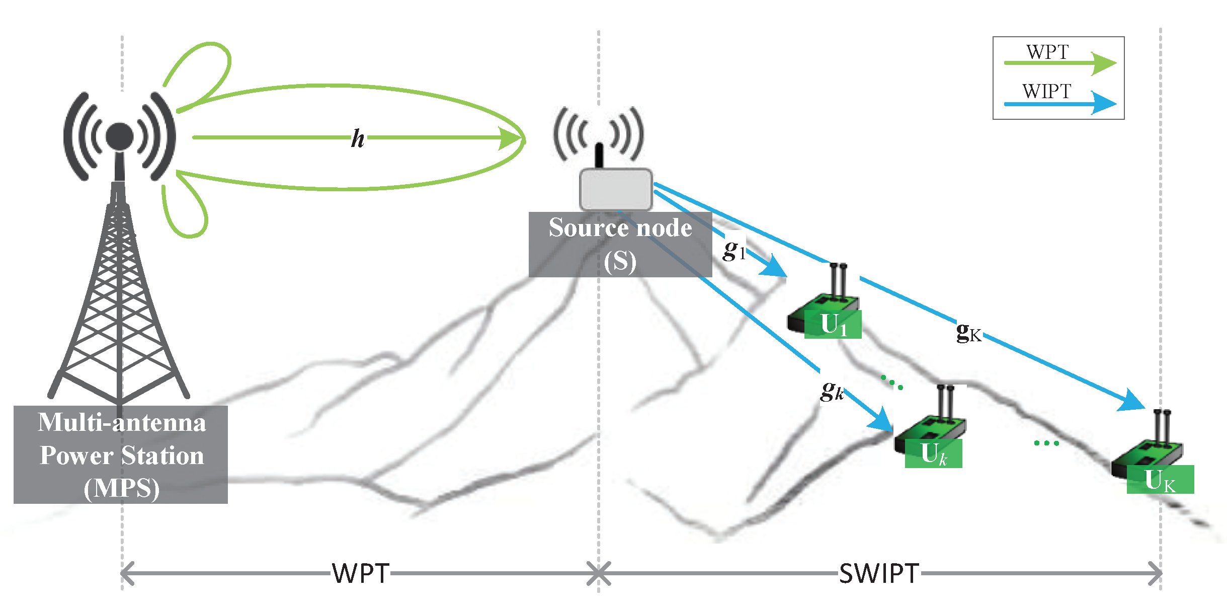 Electronics 08 00138 g001