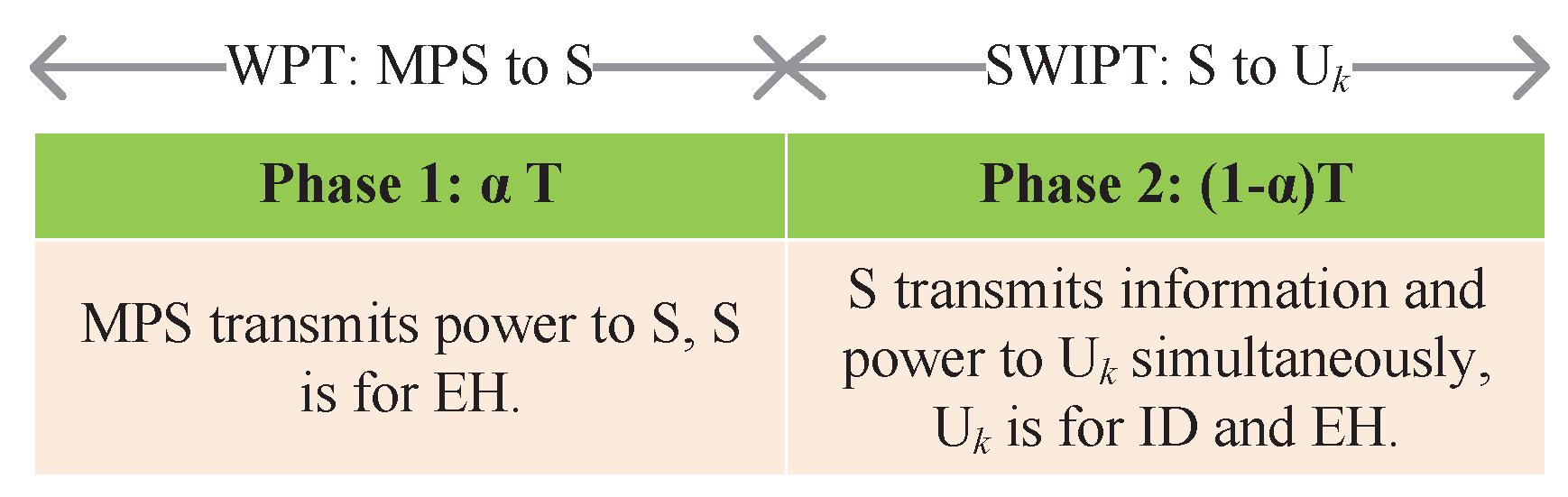 Electronics 08 00138 g003