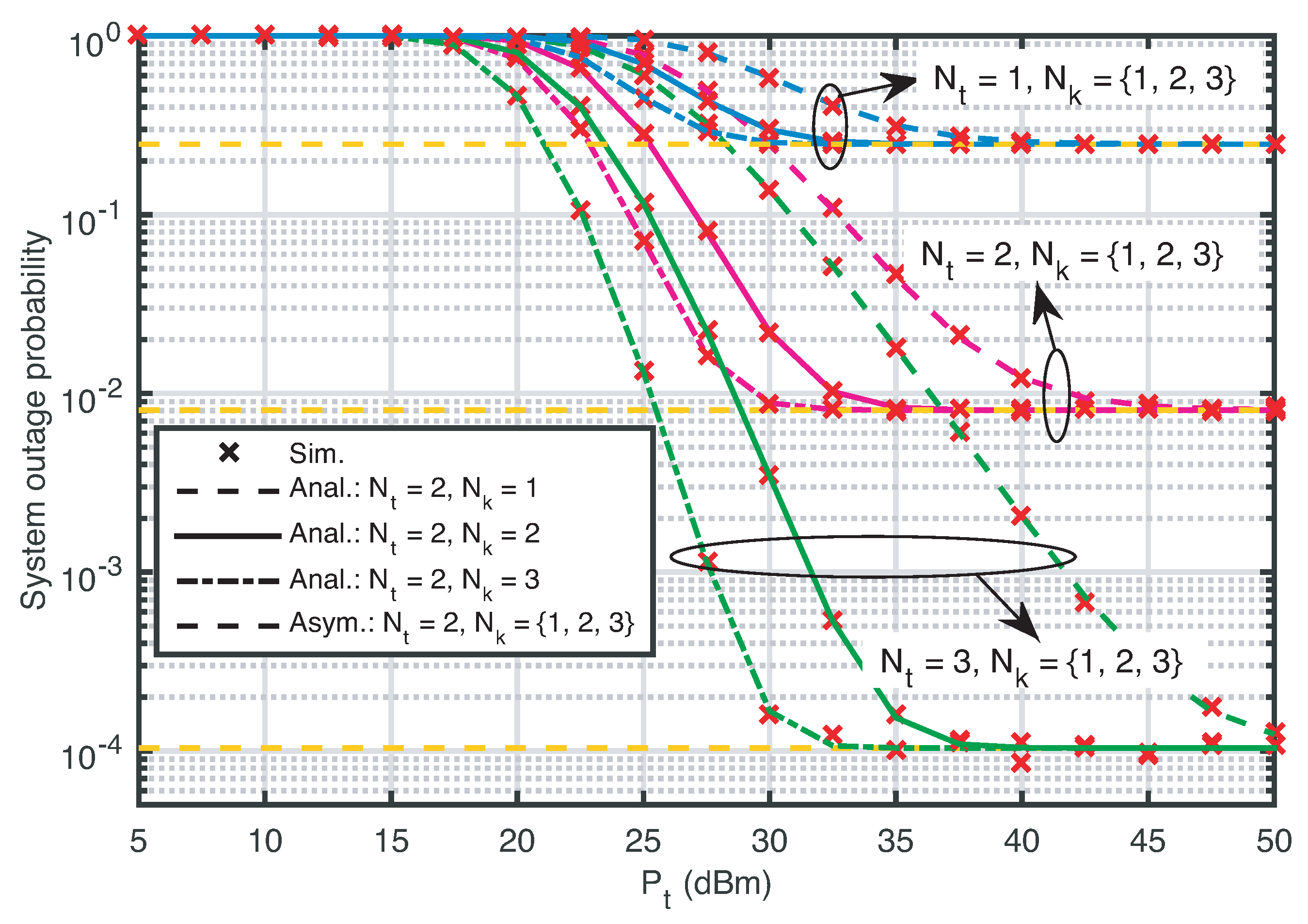Electronics 08 00138 g004