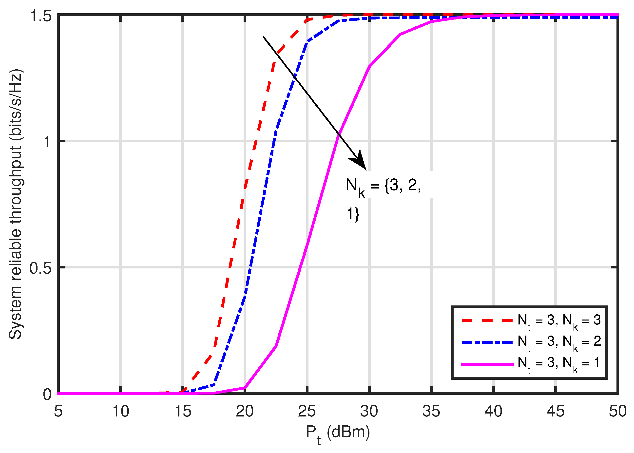 Electronics 08 00138 g005
