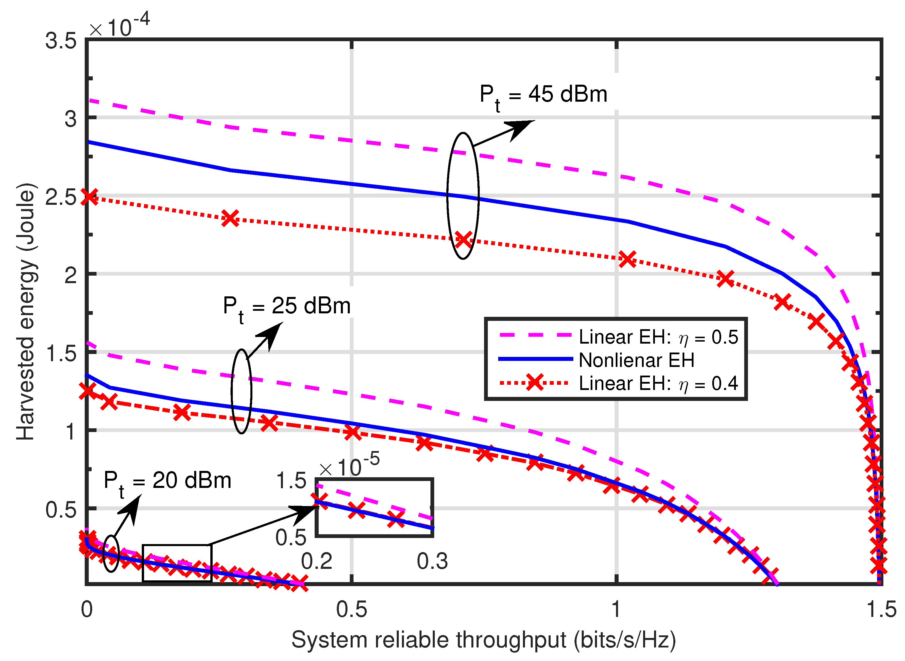 Electronics 08 00138 g009