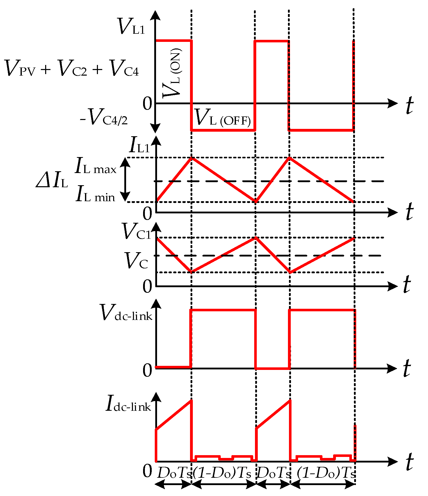 Electronics 08 00139 g004