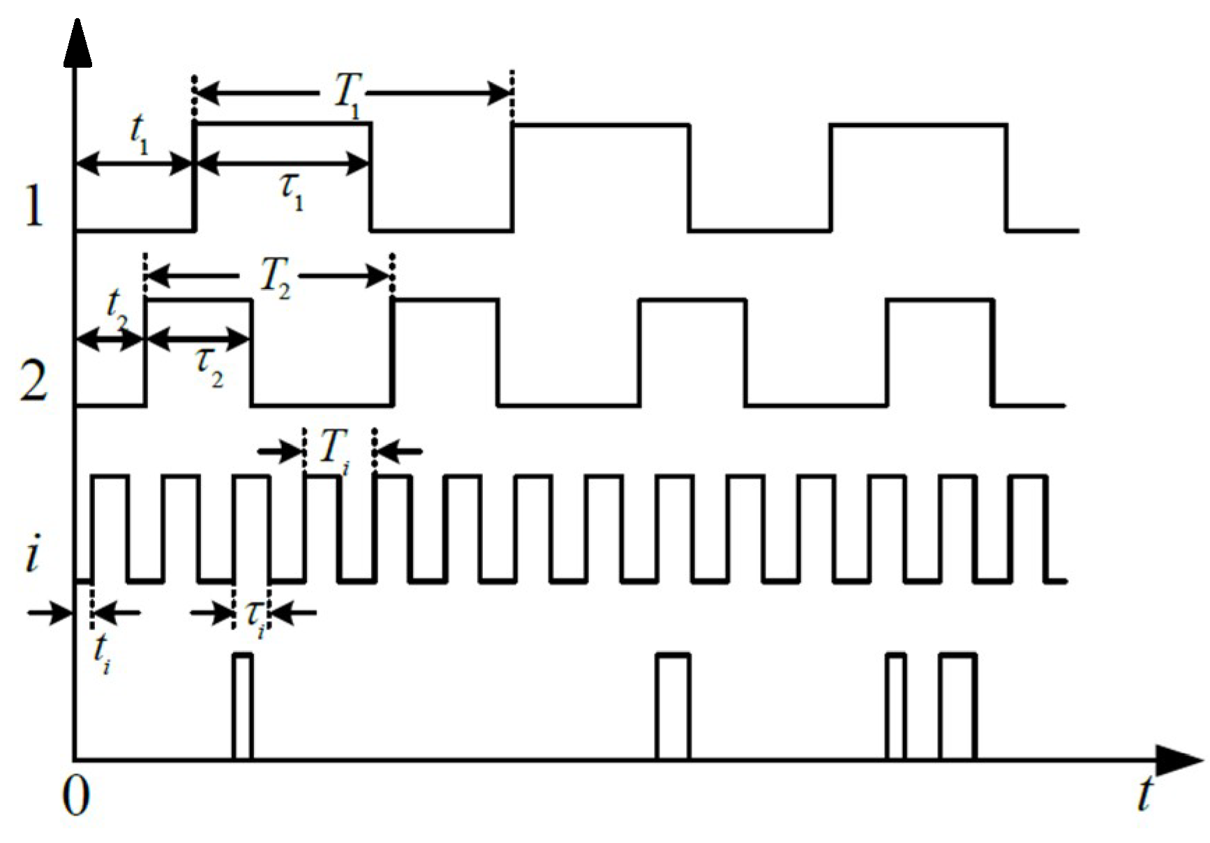 Electronics 08 00140 g002