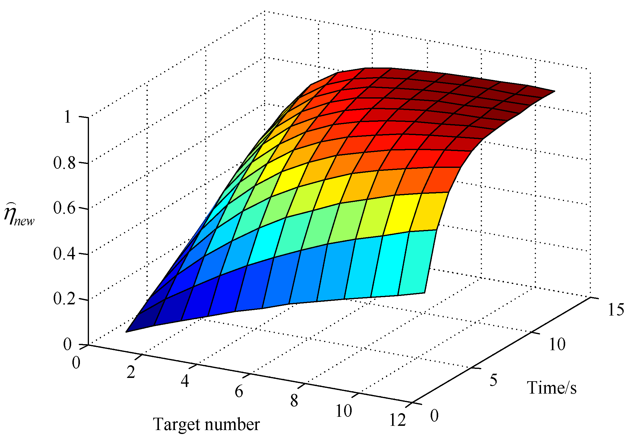 Electronics 08 00140 g004