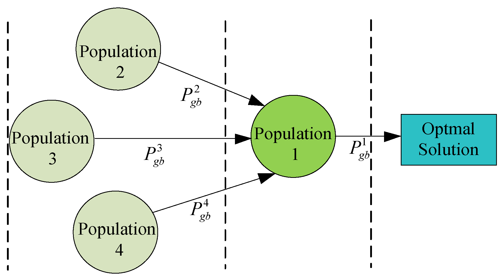 Electronics 08 00140 g006
