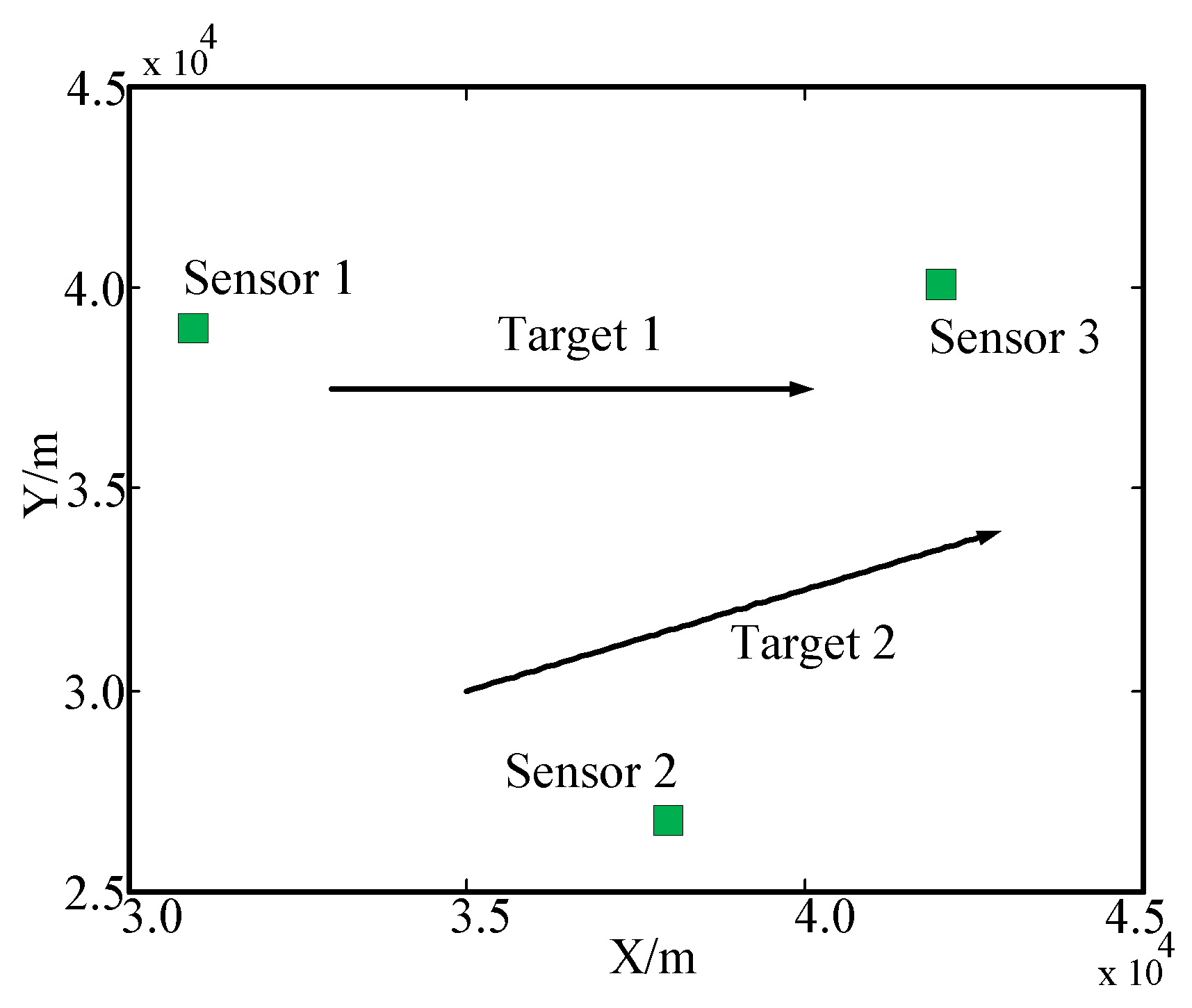 Electronics 08 00140 g008