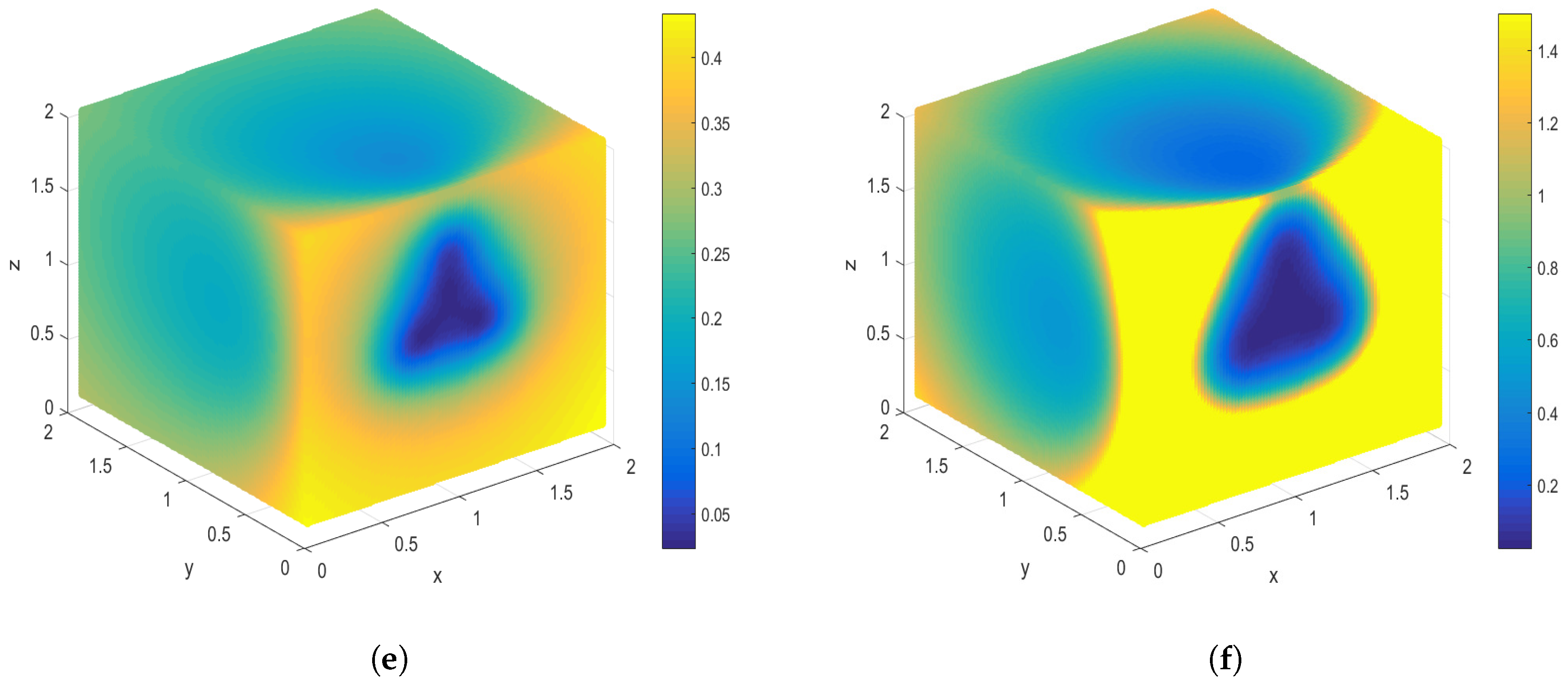 Electronics 08 00142 g003b Electronics 08 00142 g003b