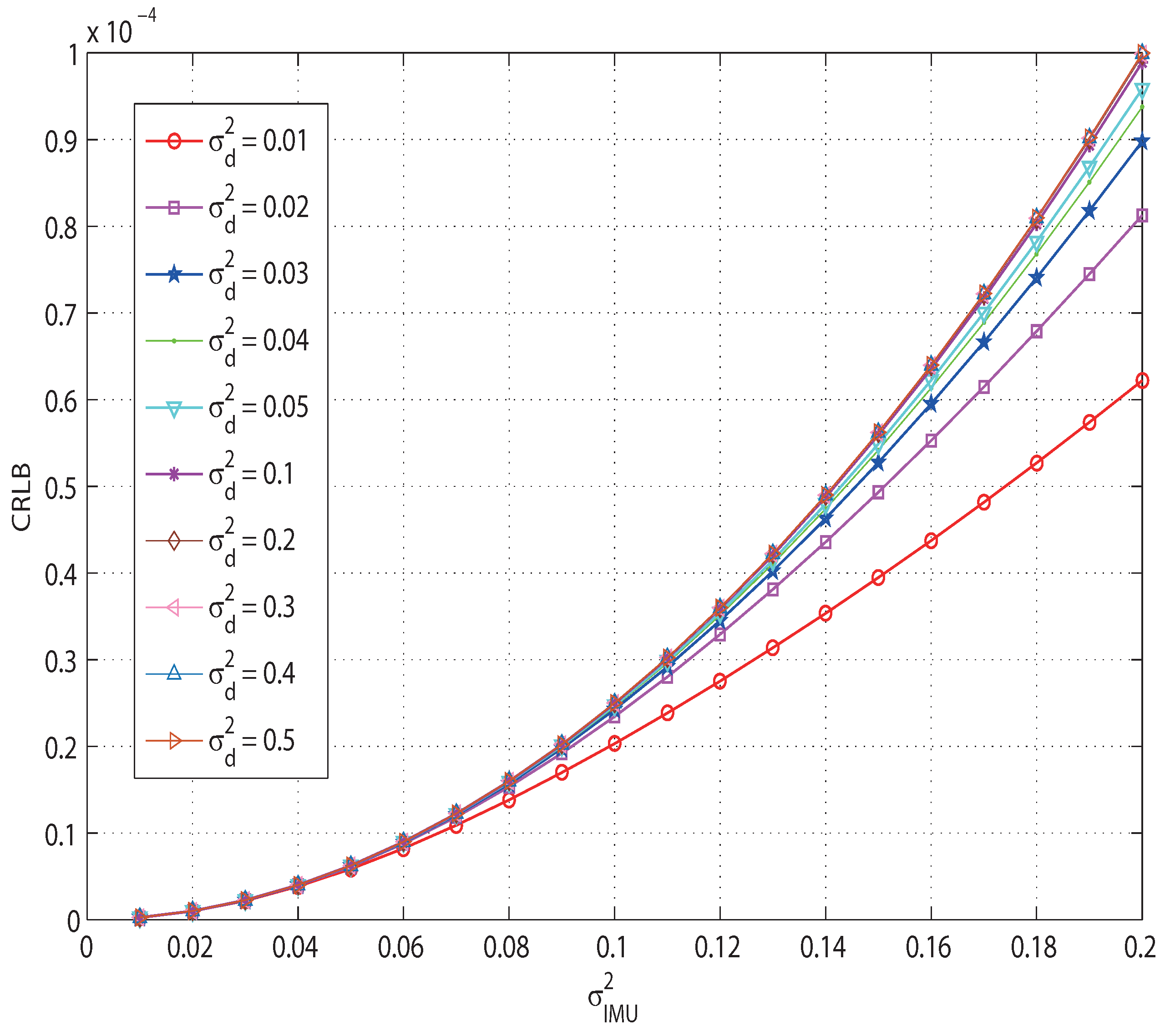 Electronics 08 00142 g004 Electronics 08 00142 g004