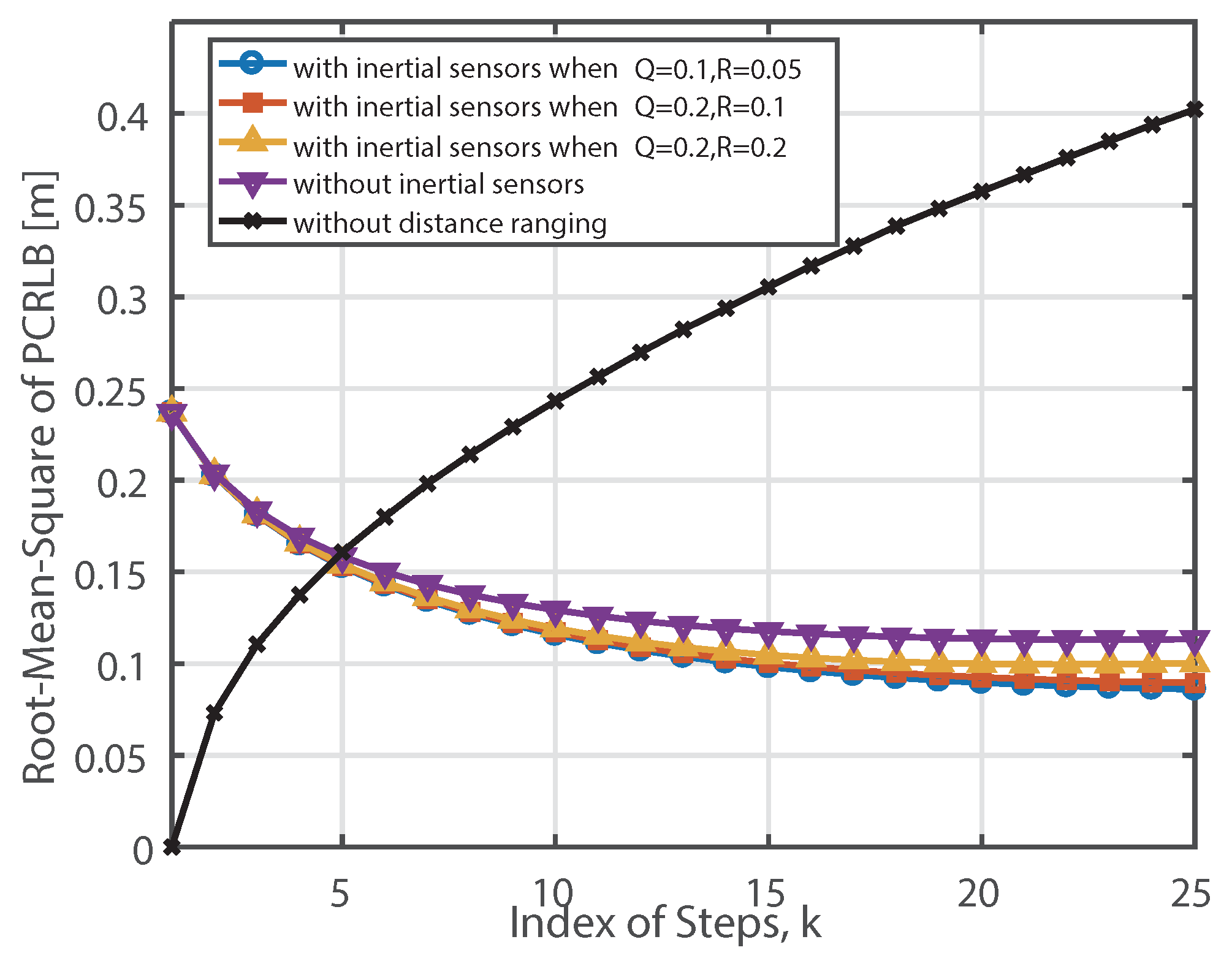 Electronics 08 00142 g005 Electronics 08 00142 g005