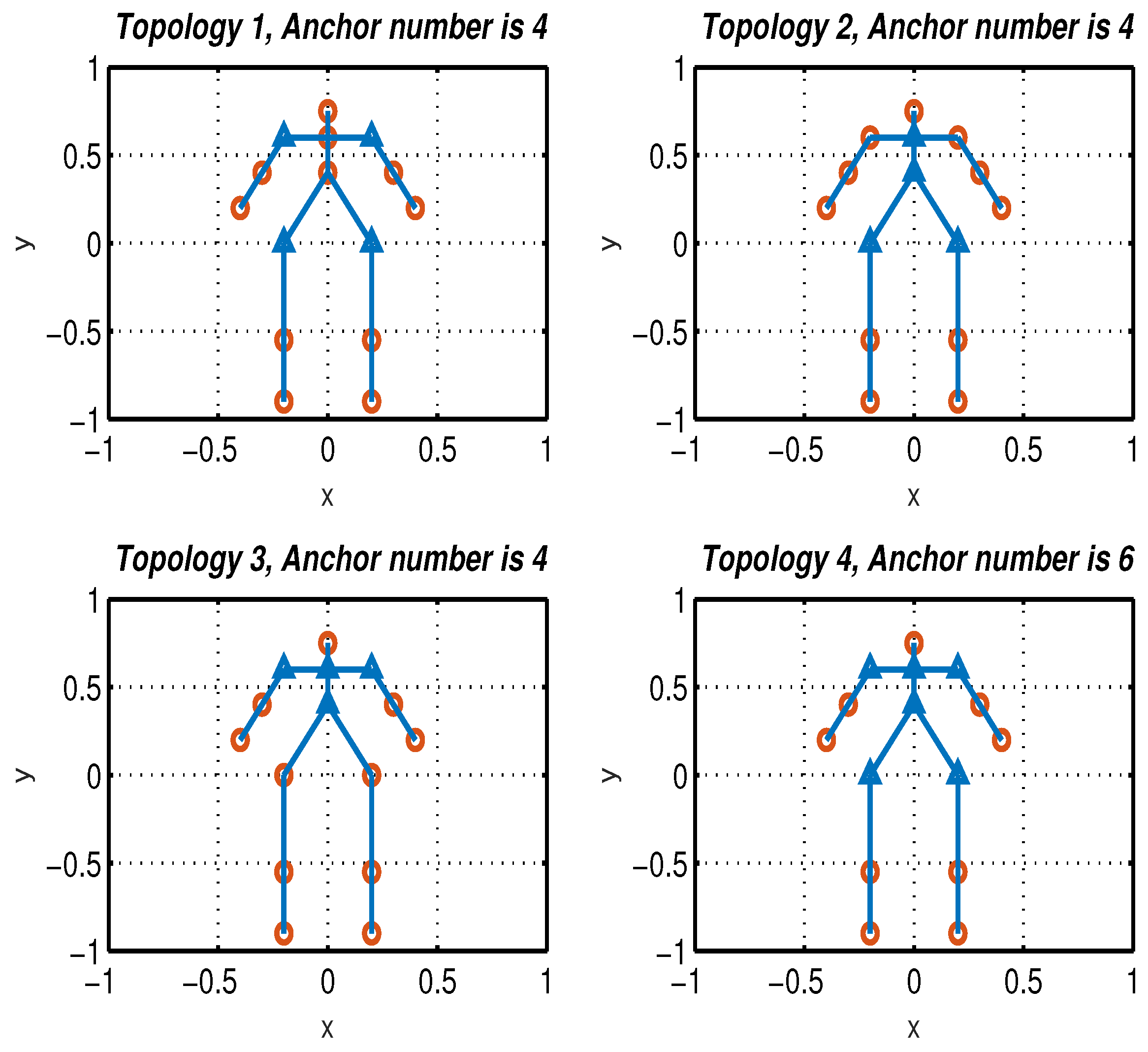 Electronics 08 00142 g006 Electronics 08 00142 g006