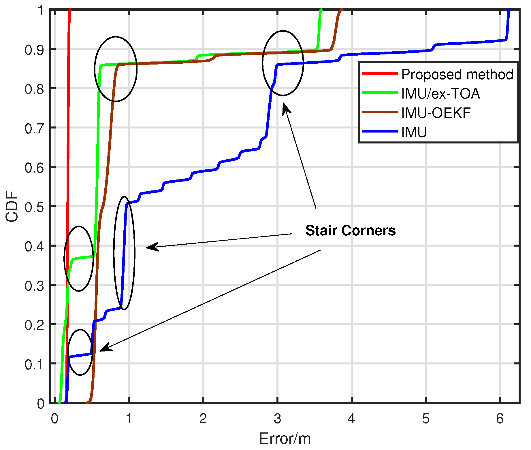 Electronics 08 00142 g010 Electronics 08 00142 g010